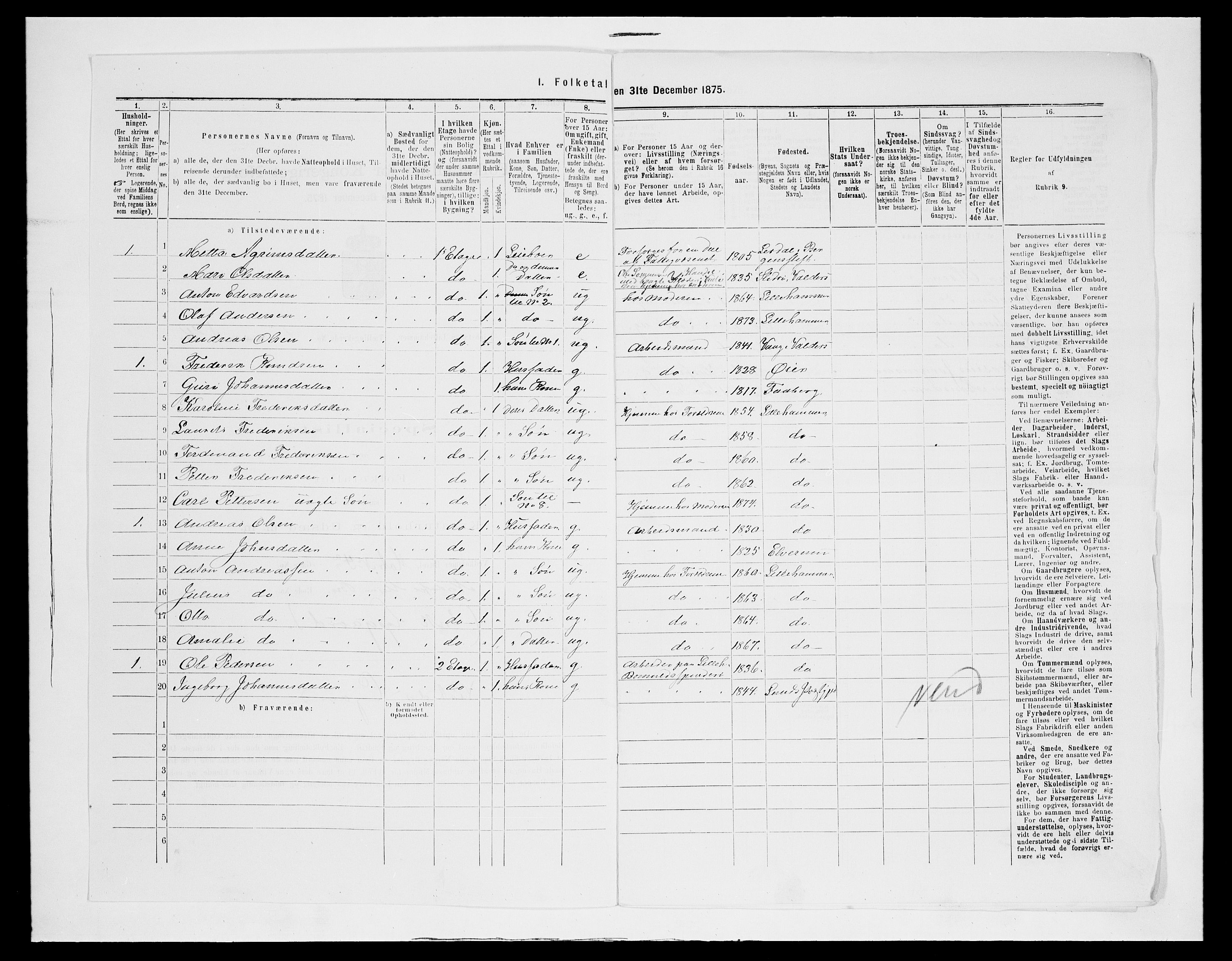 SAH, Folketelling 1875 for 0501B Fåberg prestegjeld, Lillehammer kjøpstad, 1875, s. 101