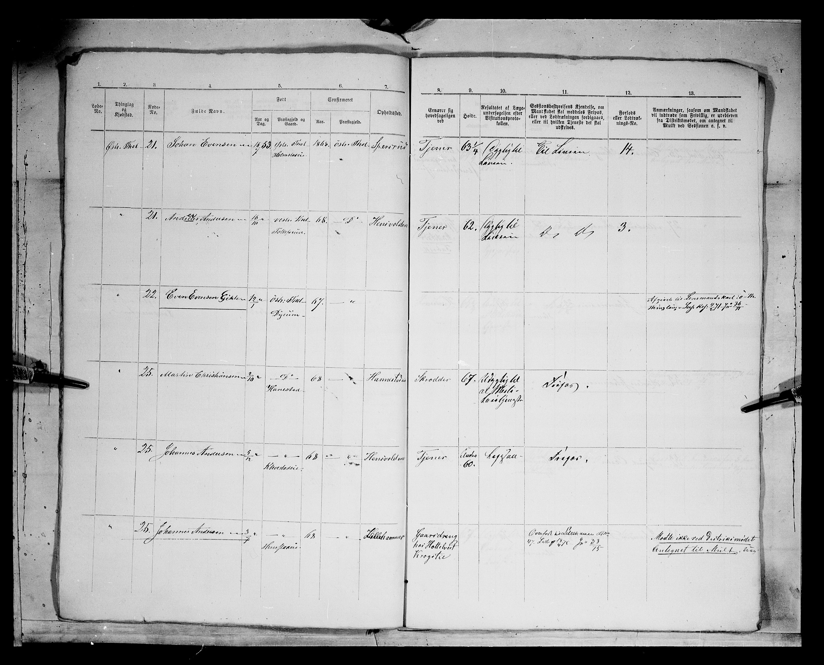 Fylkesmannen i Oppland, AV/SAH-FYO-002/1/K/Kg/L1168: Østre og Vestre Toten, 1871-1879, s. 8206