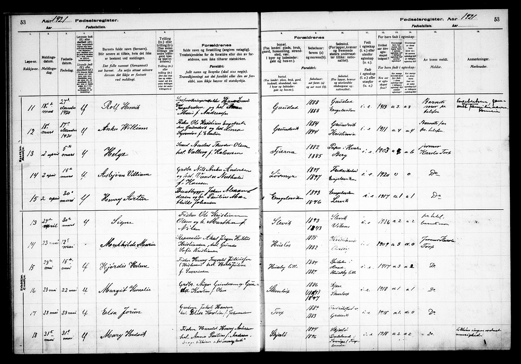 Onsøy prestekontor Kirkebøker, AV/SAO-A-10914/J/Ja/L0001: Fødselsregister nr. I 1, 1916-1937, s. 53