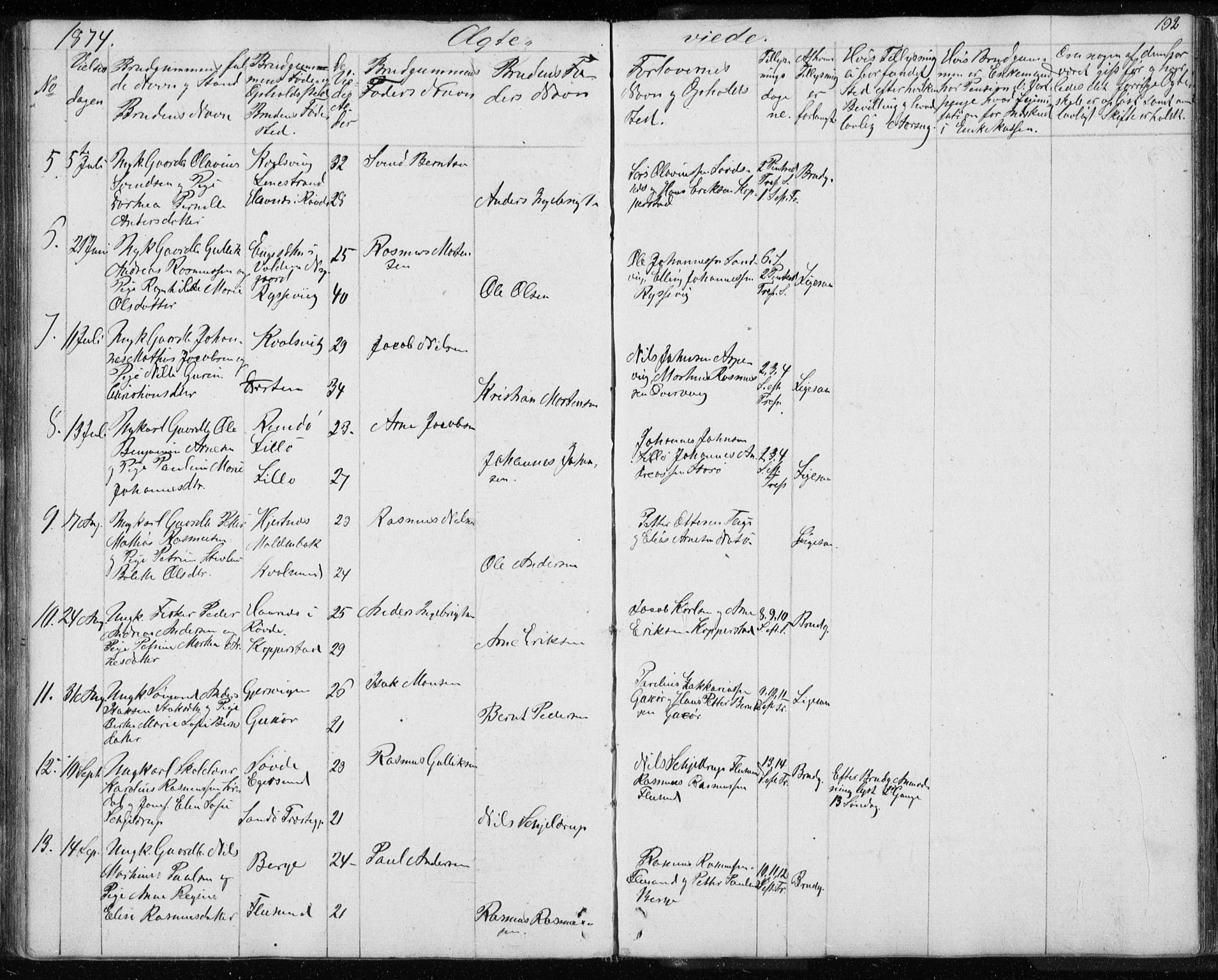 Ministerialprotokoller, klokkerbøker og fødselsregistre - Møre og Romsdal, AV/SAT-A-1454/507/L0079: Klokkerbok nr. 507C02, 1854-1877, s. 192