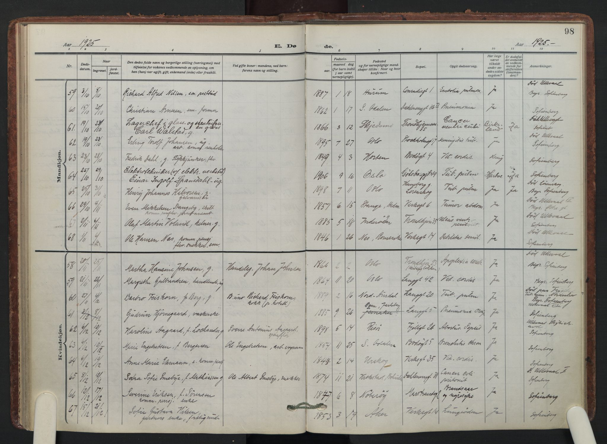 Petrus prestekontor Kirkebøker, AV/SAO-A-10872/F/Fa/L0014: Ministerialbok nr. 14, 1916-1937, s. 98