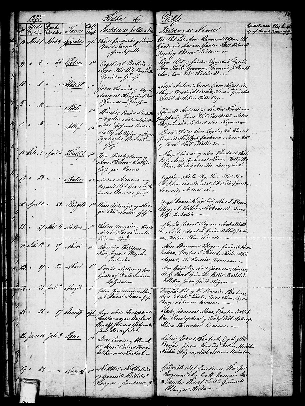 Sauherad kirkebøker, AV/SAKO-A-298/G/Gb/L0001: Klokkerbok nr. II 1, 1845-1865, s. 33