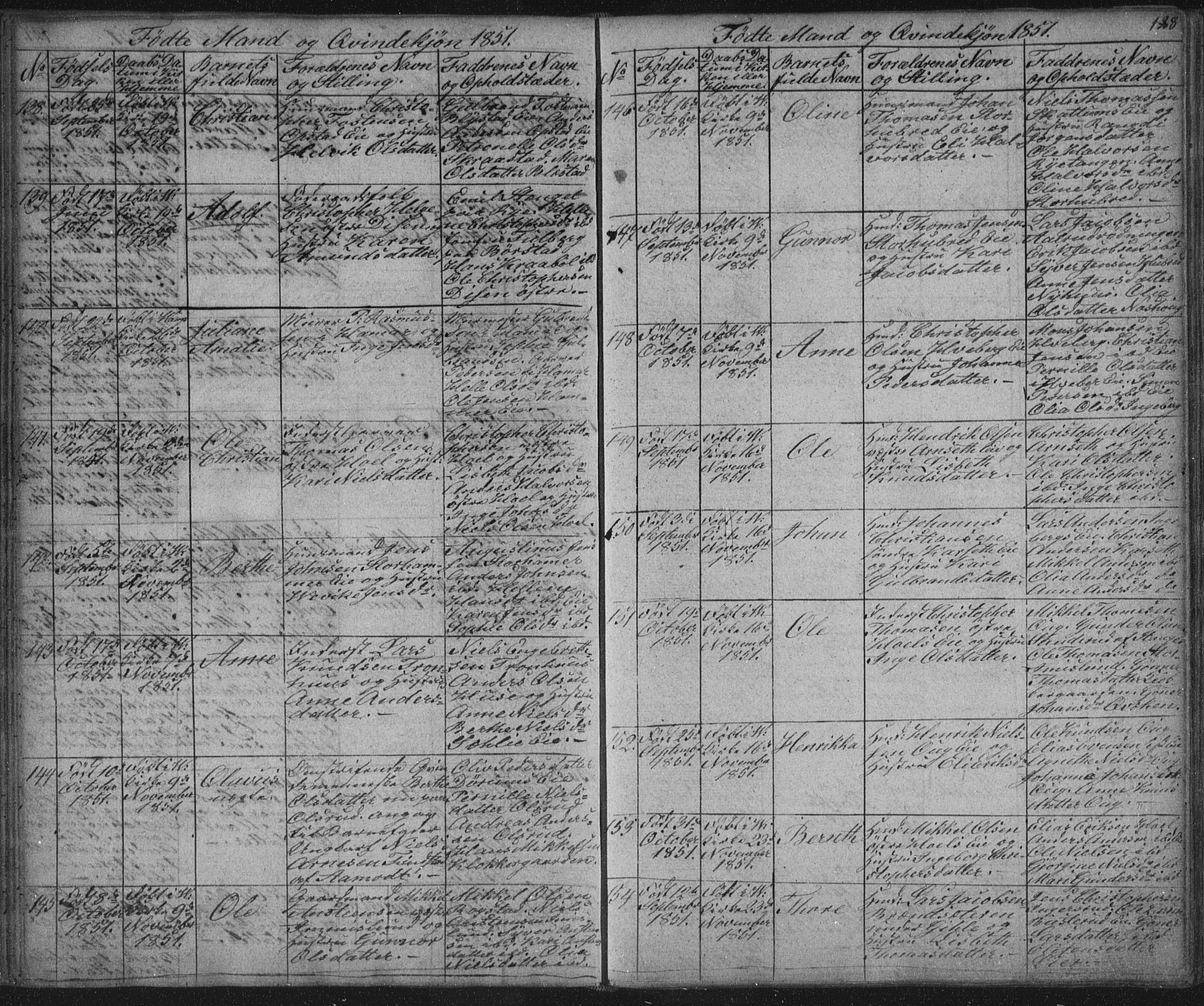Vang prestekontor, Hedmark, AV/SAH-PREST-008/H/Ha/Hab/L0008: Klokkerbok nr. 8, 1832-1854, s. 128