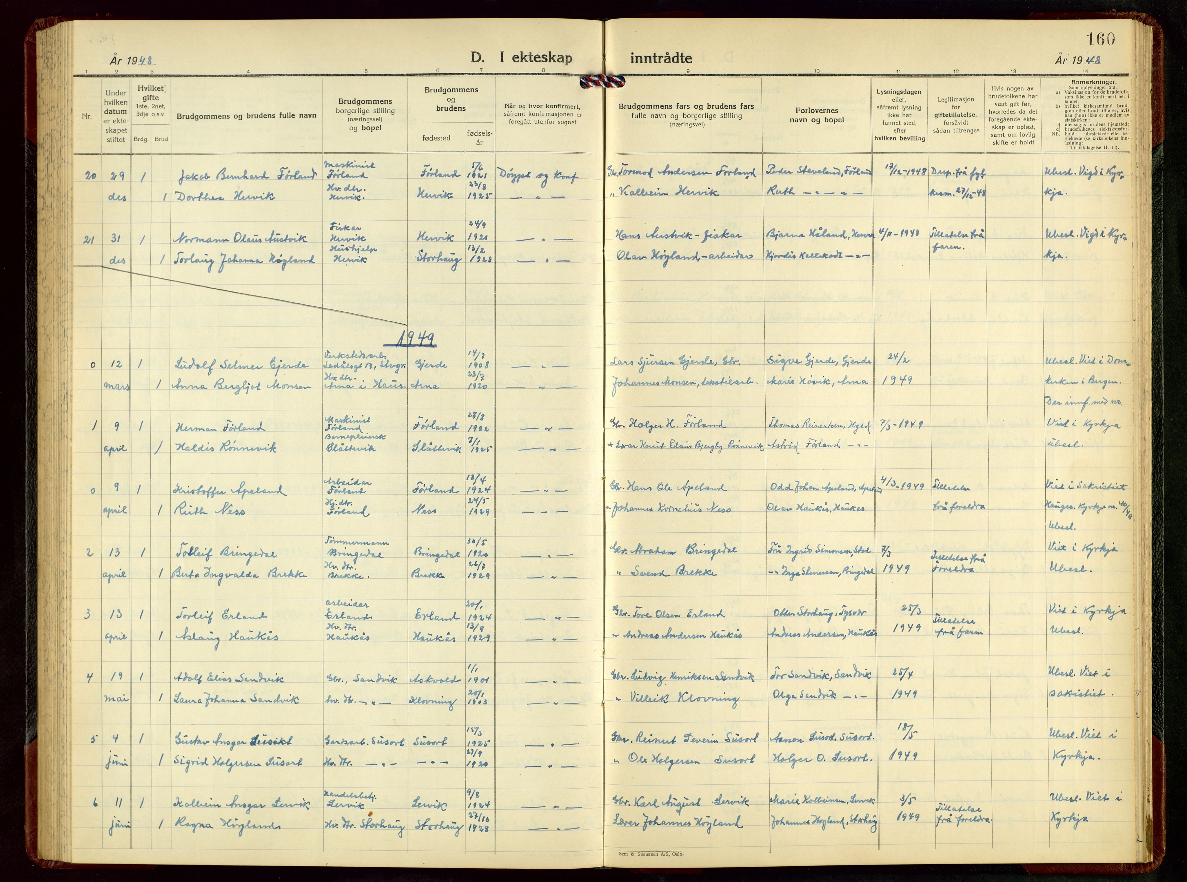 Tysvær sokneprestkontor, AV/SAST-A -101864/H/Ha/Hab/L0008: Klokkerbok nr. B 8, 1947-1957, s. 160