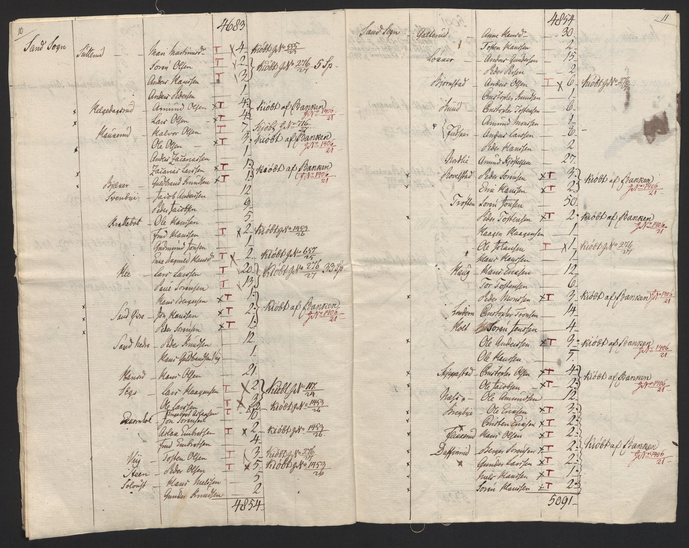 Sølvskatten 1816, NOBA/SOLVSKATTEN/A/L0011: Bind 12: Solør og Odalen fogderi, 1816-1817, s. 7