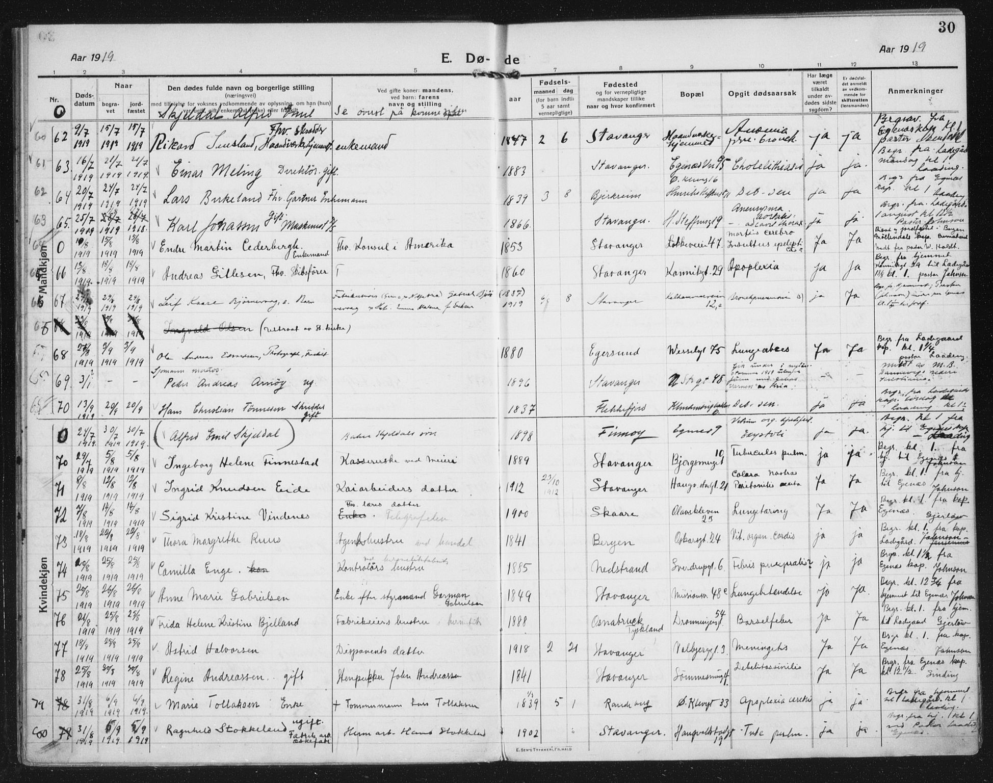 Domkirken sokneprestkontor, AV/SAST-A-101812/002/A/L0017: Ministerialbok nr. A 36, 1917-1938, s. 30