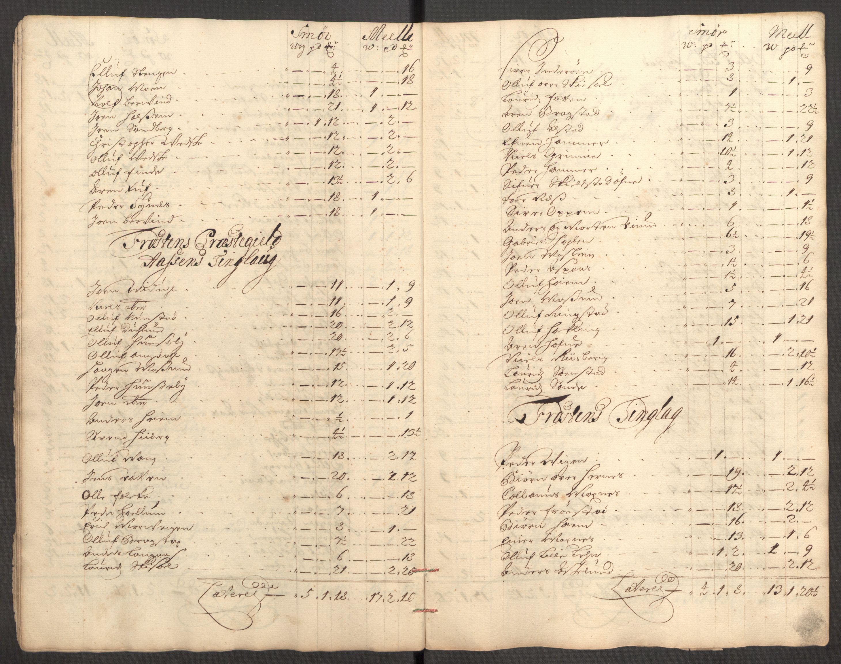 Rentekammeret inntil 1814, Reviderte regnskaper, Fogderegnskap, RA/EA-4092/R62/L4188: Fogderegnskap Stjørdal og Verdal, 1696, s. 36