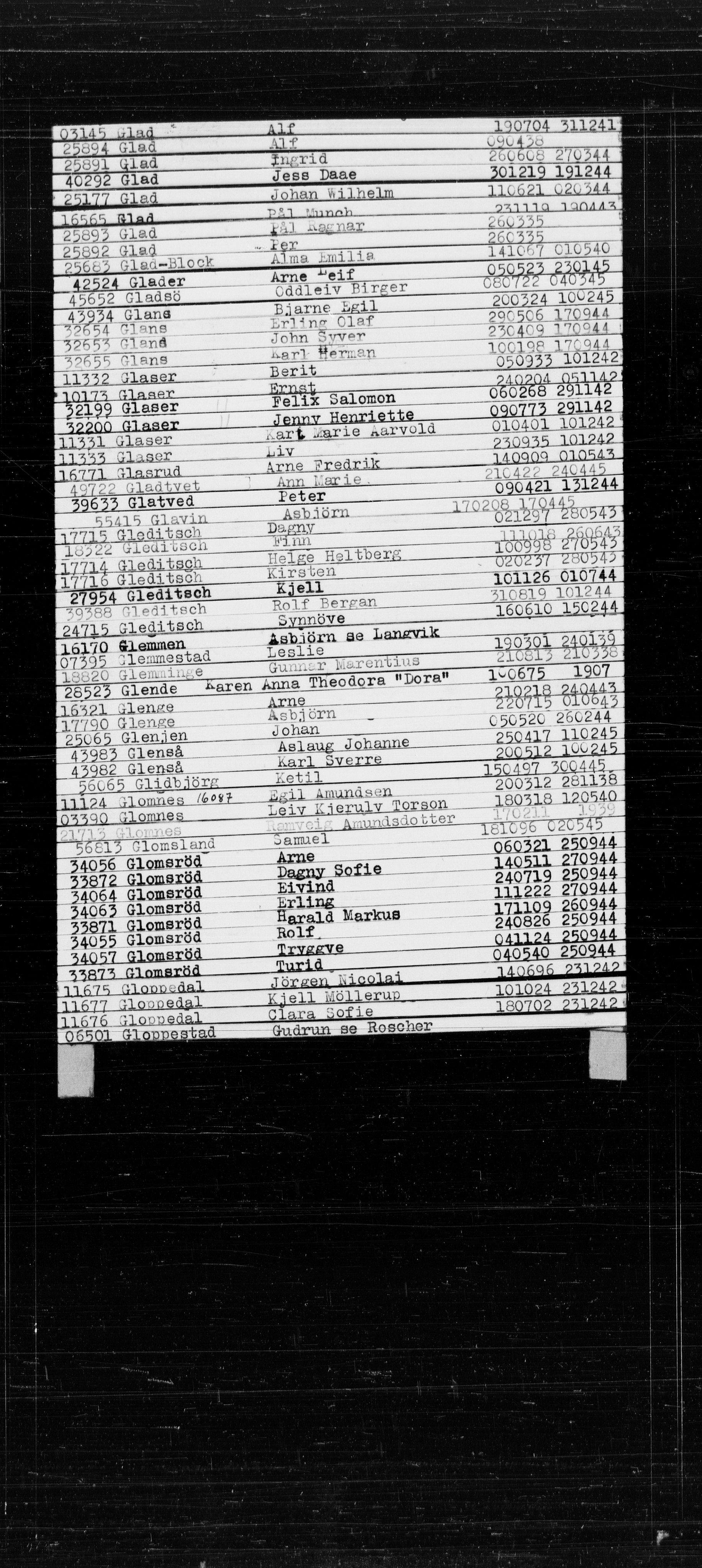Den Kgl. Norske Legasjons Flyktningskontor, RA/S-6753/V/Va/L0022: Kjesäterkartoteket.  Alfabetisk register, A-Å., 1940-1945, s. 219