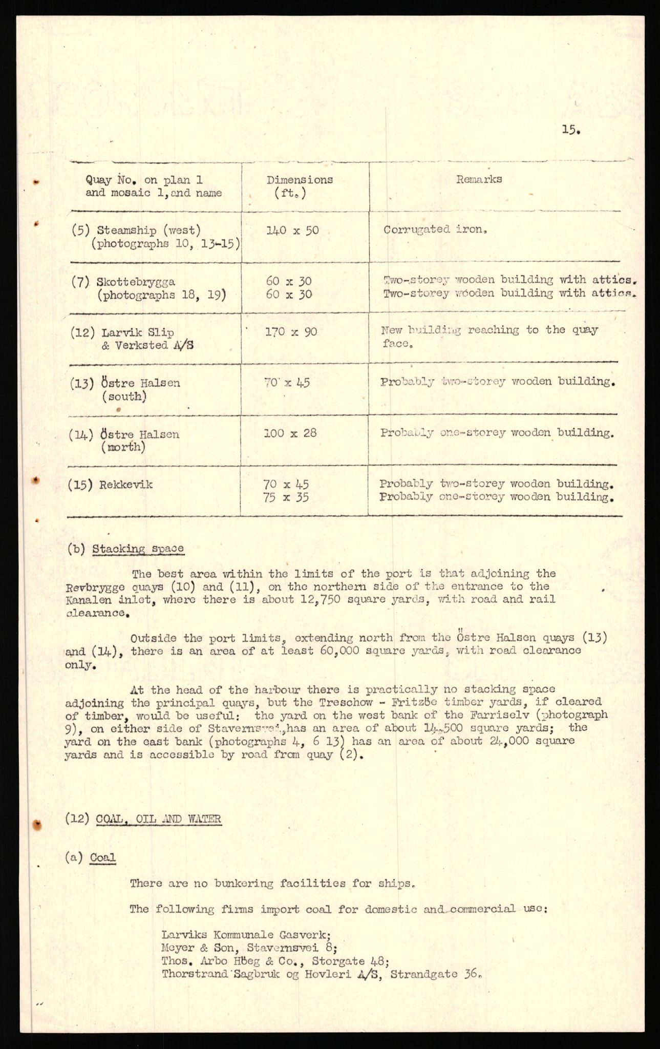 Forsvaret, Forsvarets overkommando II, AV/RA-RAFA-3915/D/Dd/L0024: Vestfold, 1943-1945, s. 157