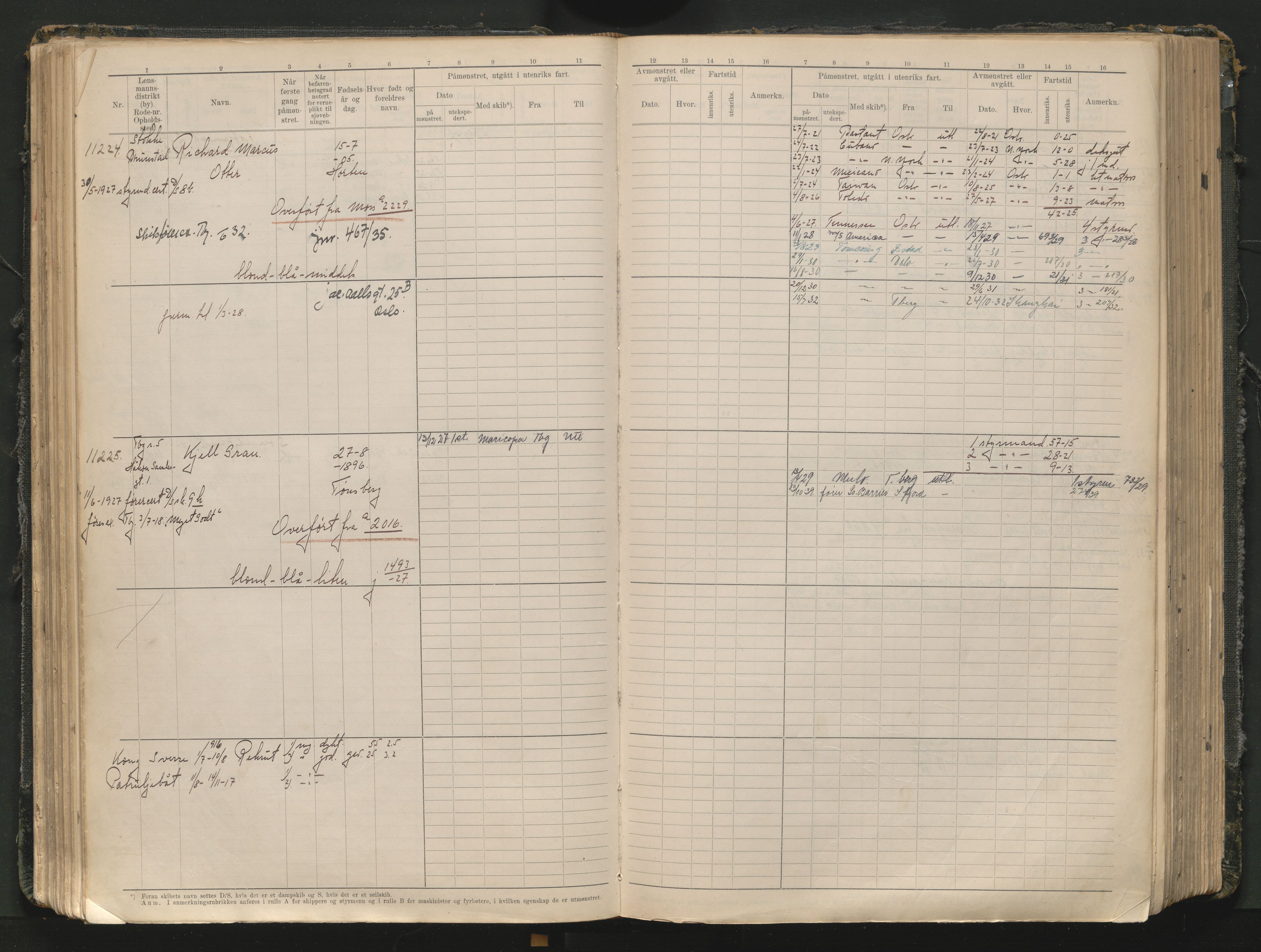 Tønsberg innrulleringskontor, AV/SAKO-A-786/F/Fc/Fcb/L0012: Hovedrulle Patent nr. 10828-12216, 1925-1948