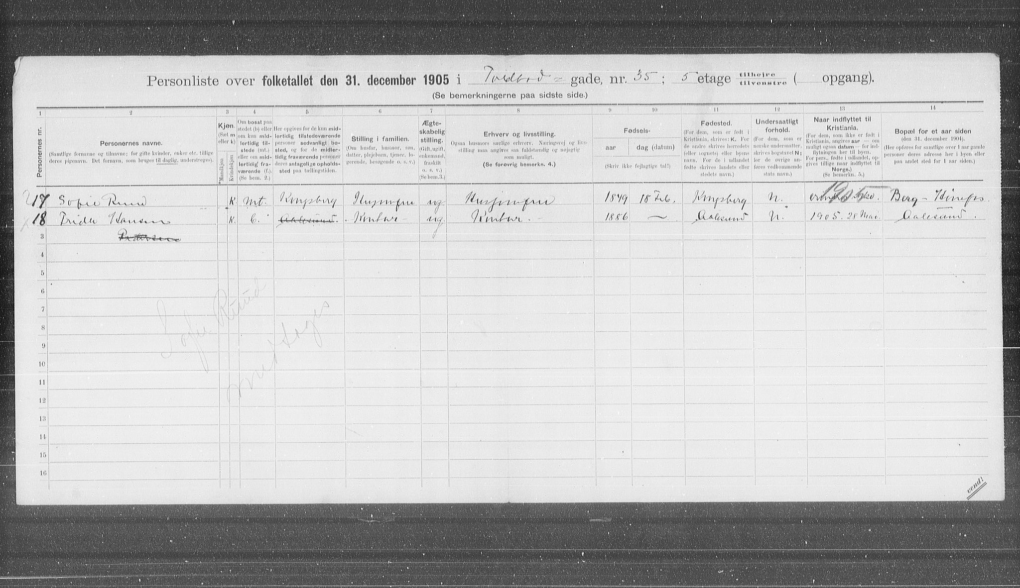 OBA, Kommunal folketelling 31.12.1905 for Kristiania kjøpstad, 1905, s. 59438