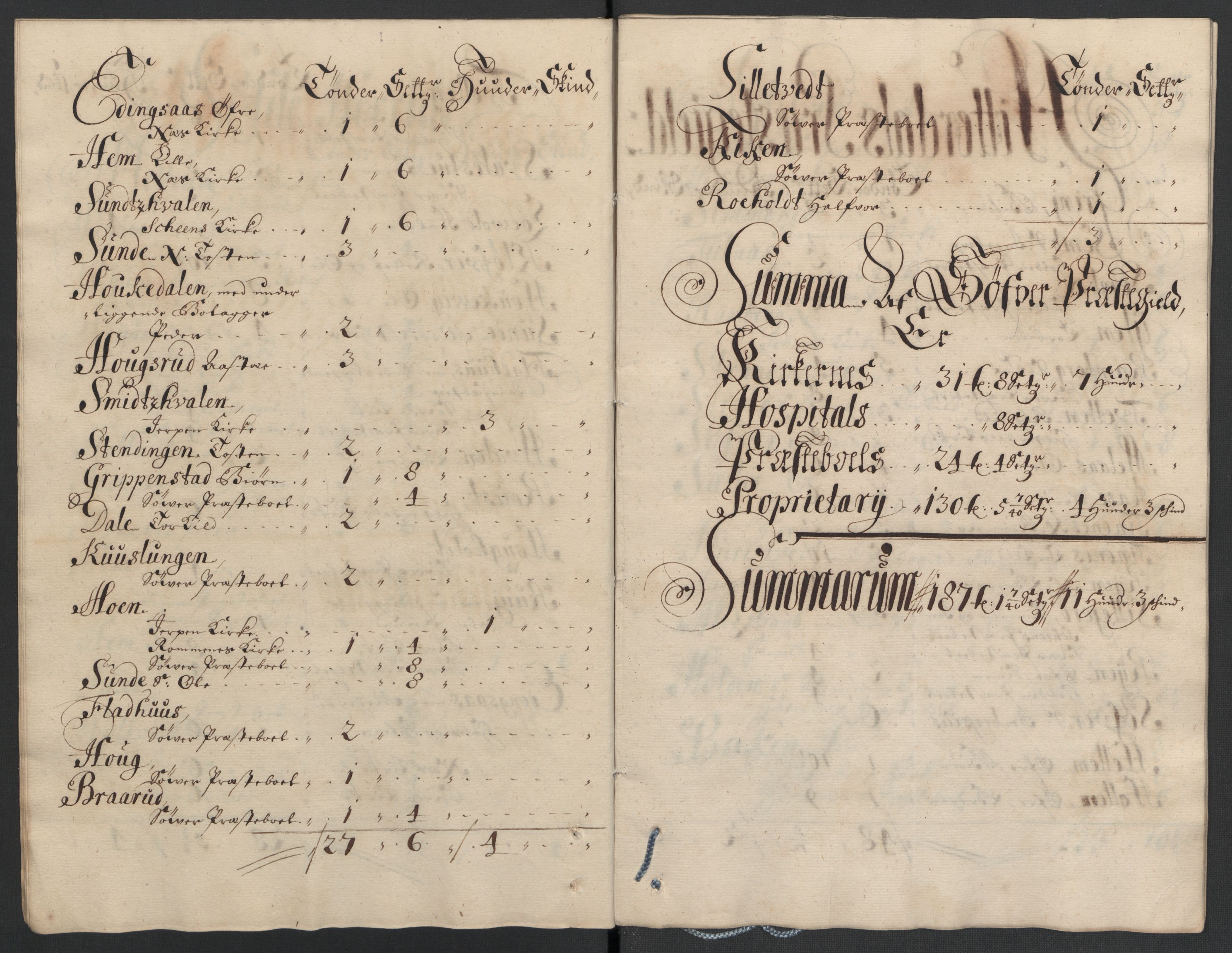 Rentekammeret inntil 1814, Reviderte regnskaper, Fogderegnskap, AV/RA-EA-4092/R36/L2118: Fogderegnskap Øvre og Nedre Telemark og Bamble, 1708-1709, s. 211