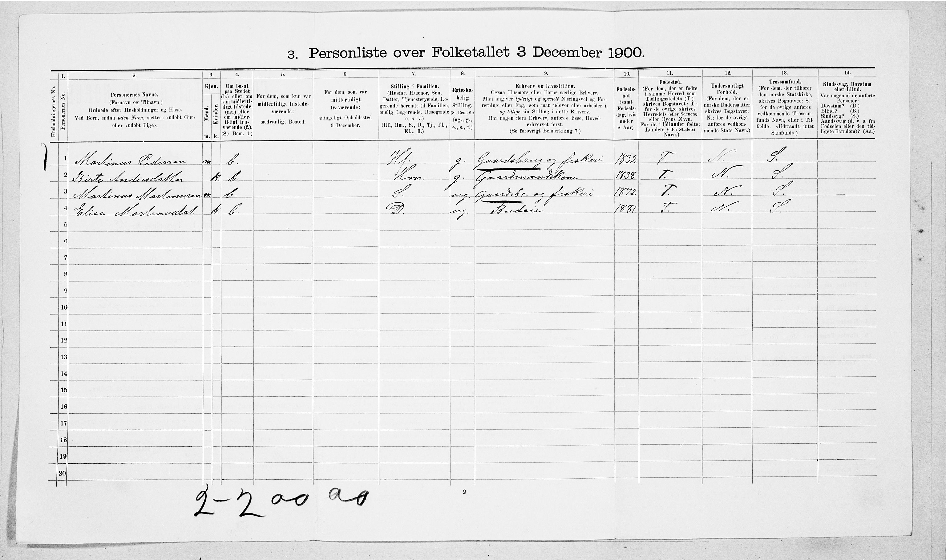 SAT, Folketelling 1900 for 1515 Herøy herred, 1900, s. 253