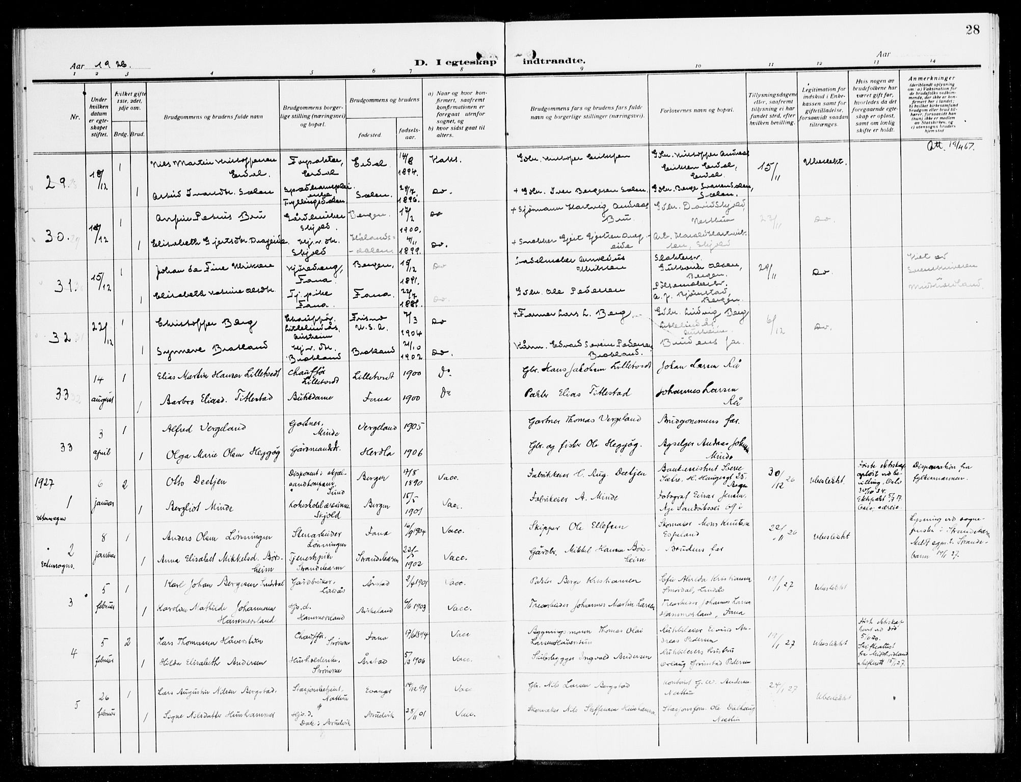 Fana Sokneprestembete, AV/SAB-A-75101/H/Haa/Haak/L0001: Ministerialbok nr. K 1, 1920-1931, s. 28