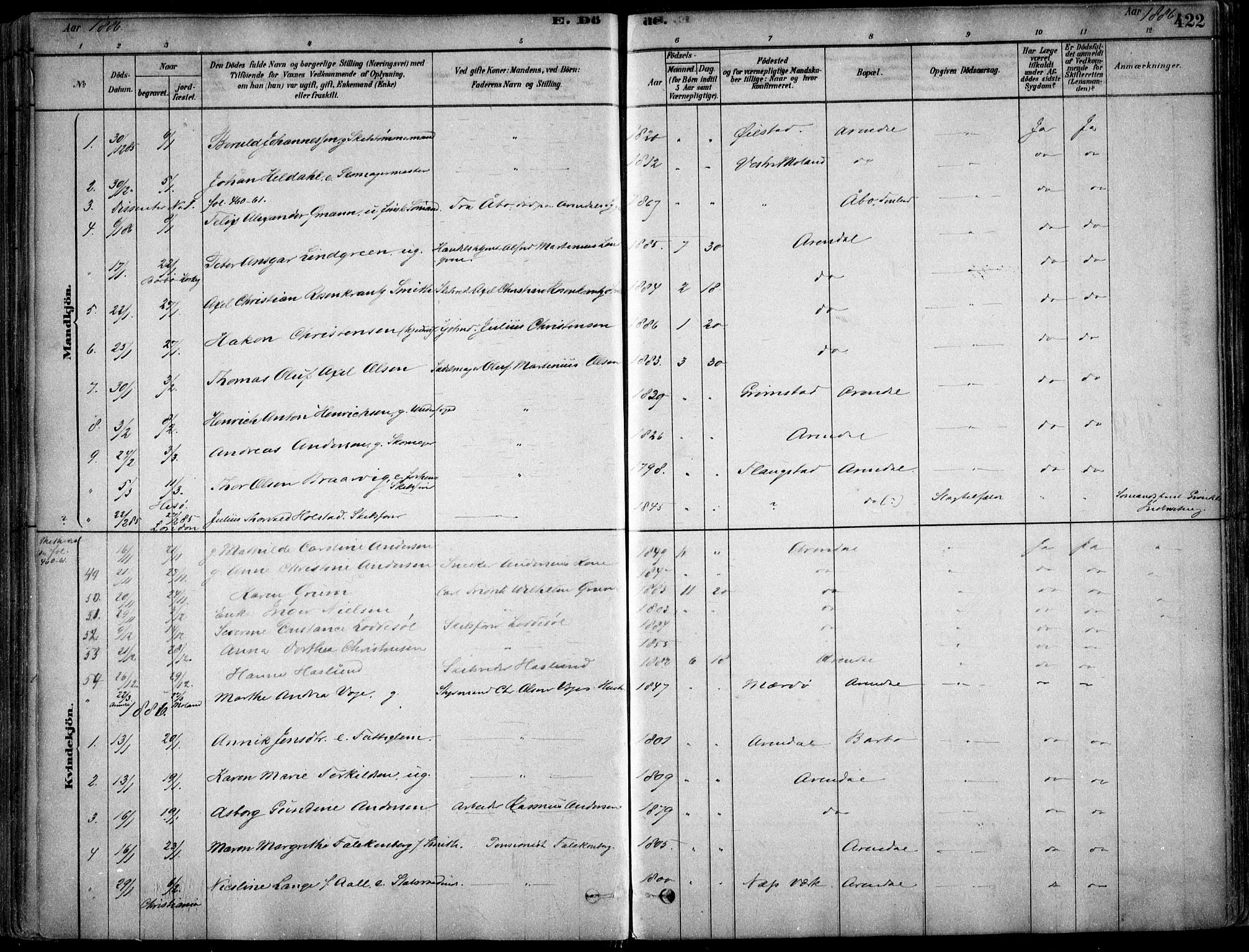 Arendal sokneprestkontor, Trefoldighet, AV/SAK-1111-0040/F/Fa/L0008: Ministerialbok nr. A 8, 1878-1899, s. 422