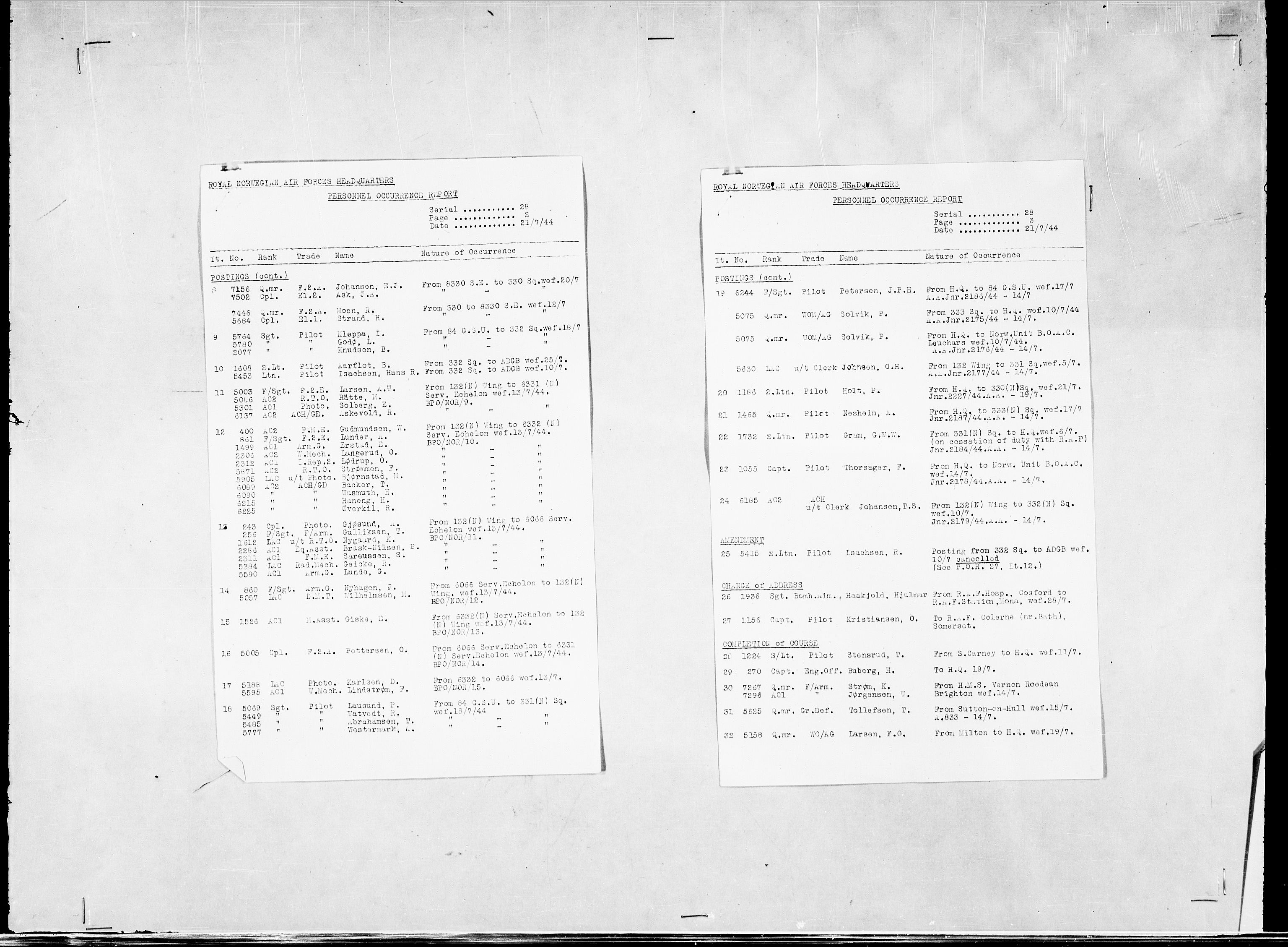 Forsvaret, Flyvåpnenes treningsleir 1940-1945, RA/RAFA-3974/V/L0038: Ekspedisjonskontoret. 8. Personellkontoret, 1940-1945