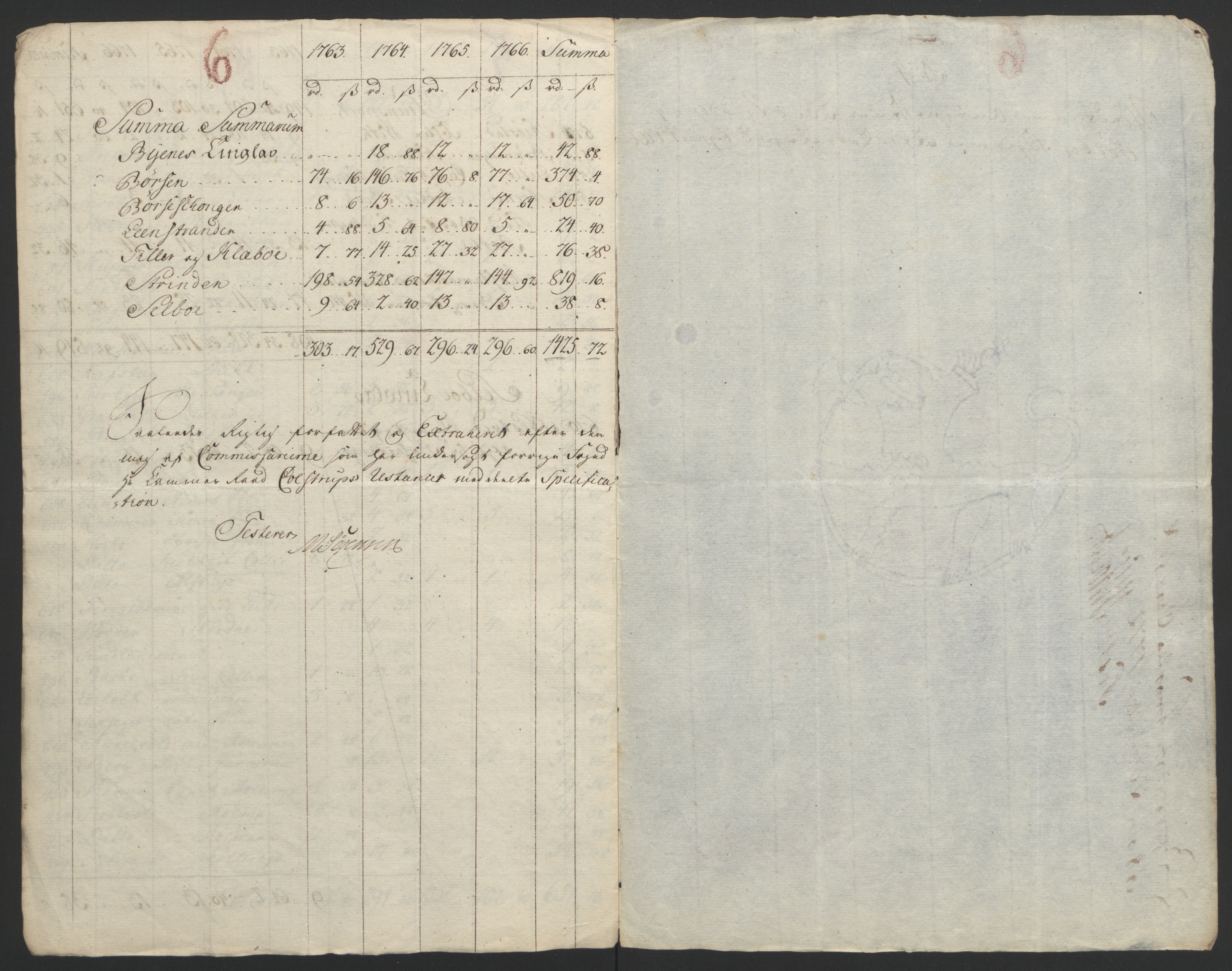 Rentekammeret inntil 1814, Reviderte regnskaper, Fogderegnskap, RA/EA-4092/R61/L4180: Ekstraskatten Strinda og Selbu, 1762-1767, s. 320