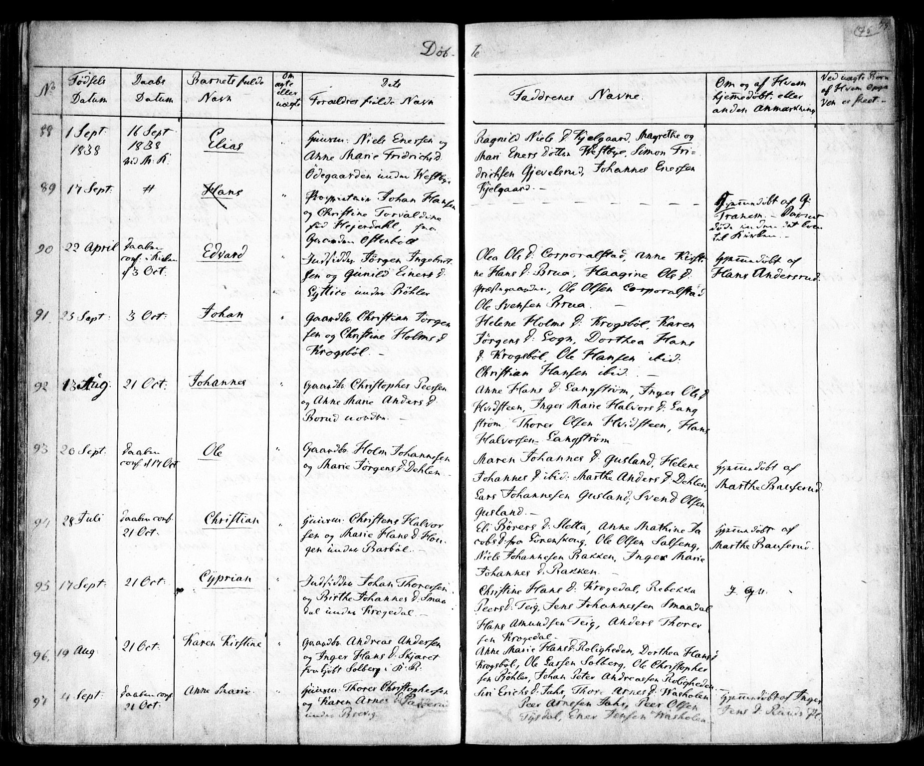Enebakk prestekontor Kirkebøker, SAO/A-10171c/F/Fa/L0009: Ministerialbok nr. I 9, 1832-1861, s. 75