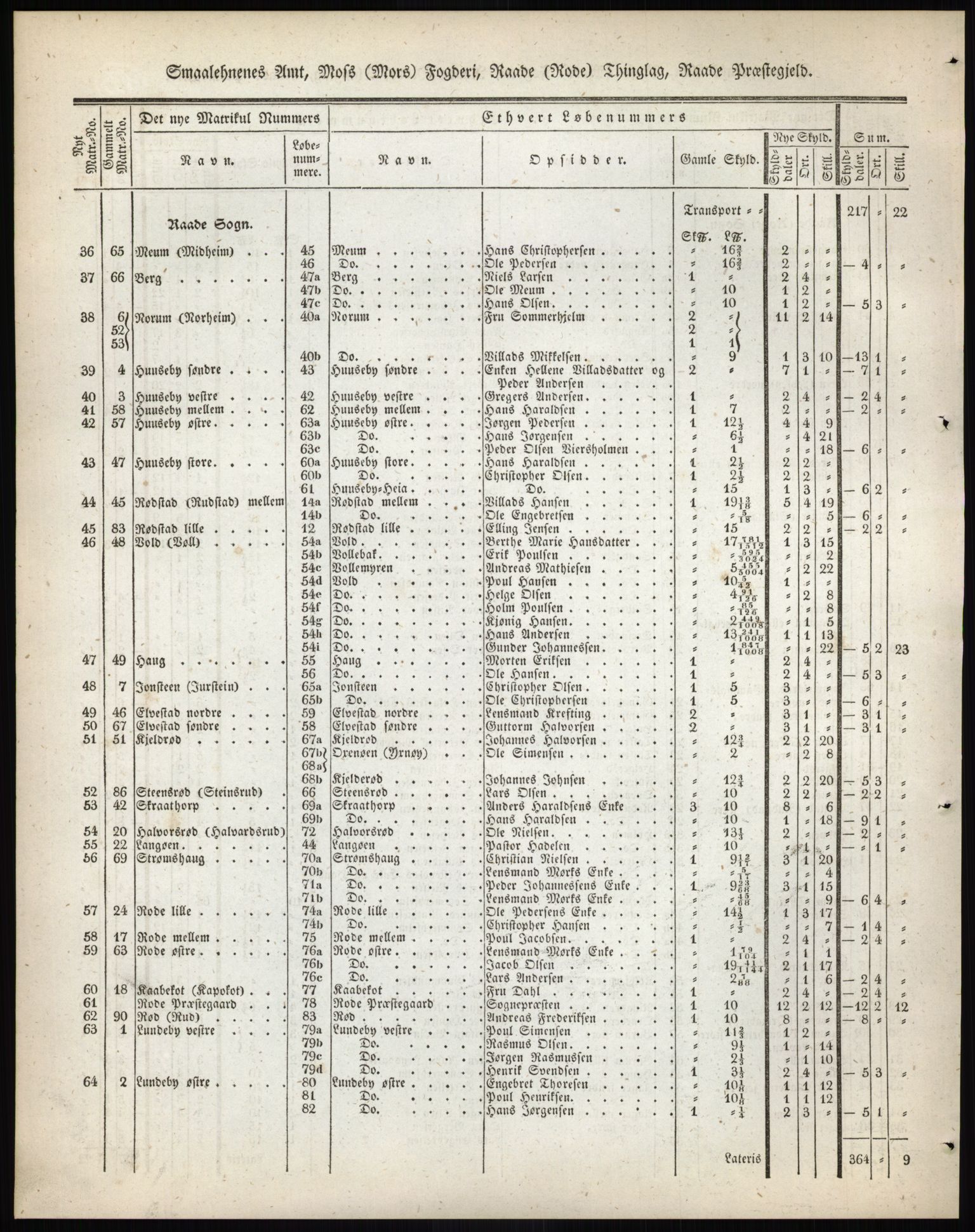 Andre publikasjoner, PUBL/PUBL-999/0002/0001: Bind 1 - Smålenenes amt, 1838, s. 21