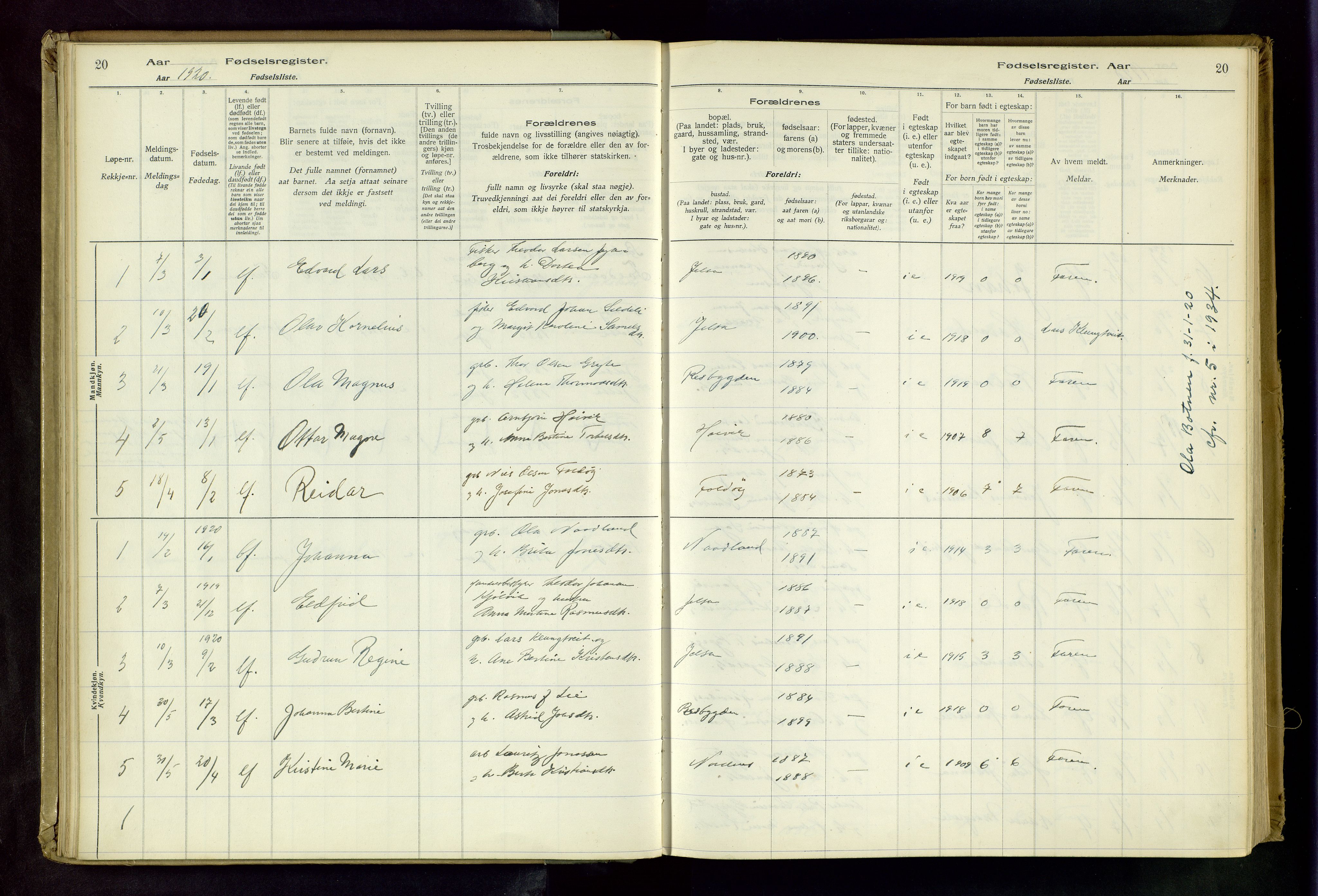 Jelsa sokneprestkontor, AV/SAST-A-101842/02/I: Fødselsregister nr. 13, 1916-1982, s. 20