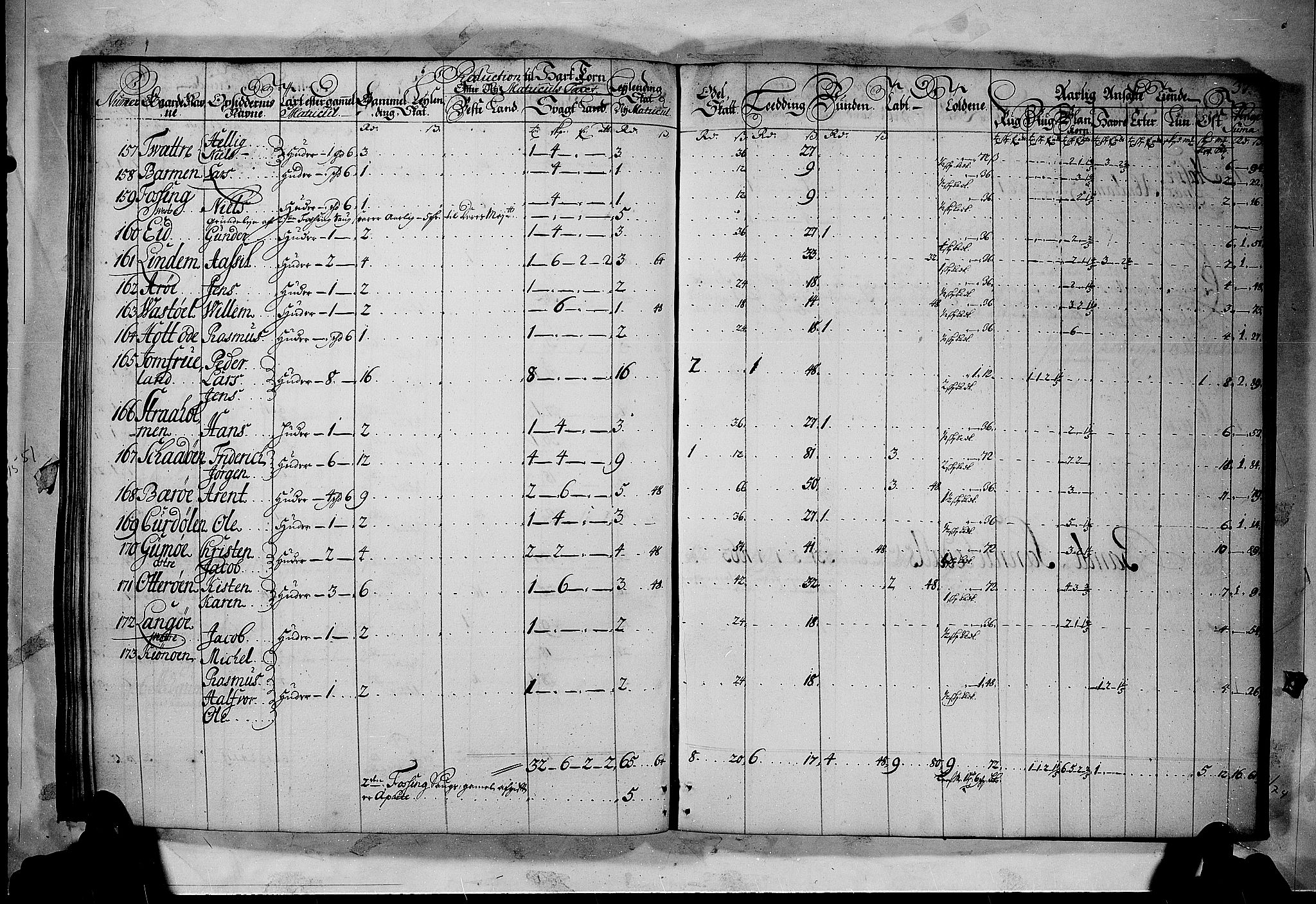 Rentekammeret inntil 1814, Realistisk ordnet avdeling, RA/EA-4070/N/Nb/Nbf/L0120: Bamble matrikkelprotokoll, 1723, s. 37b-38a