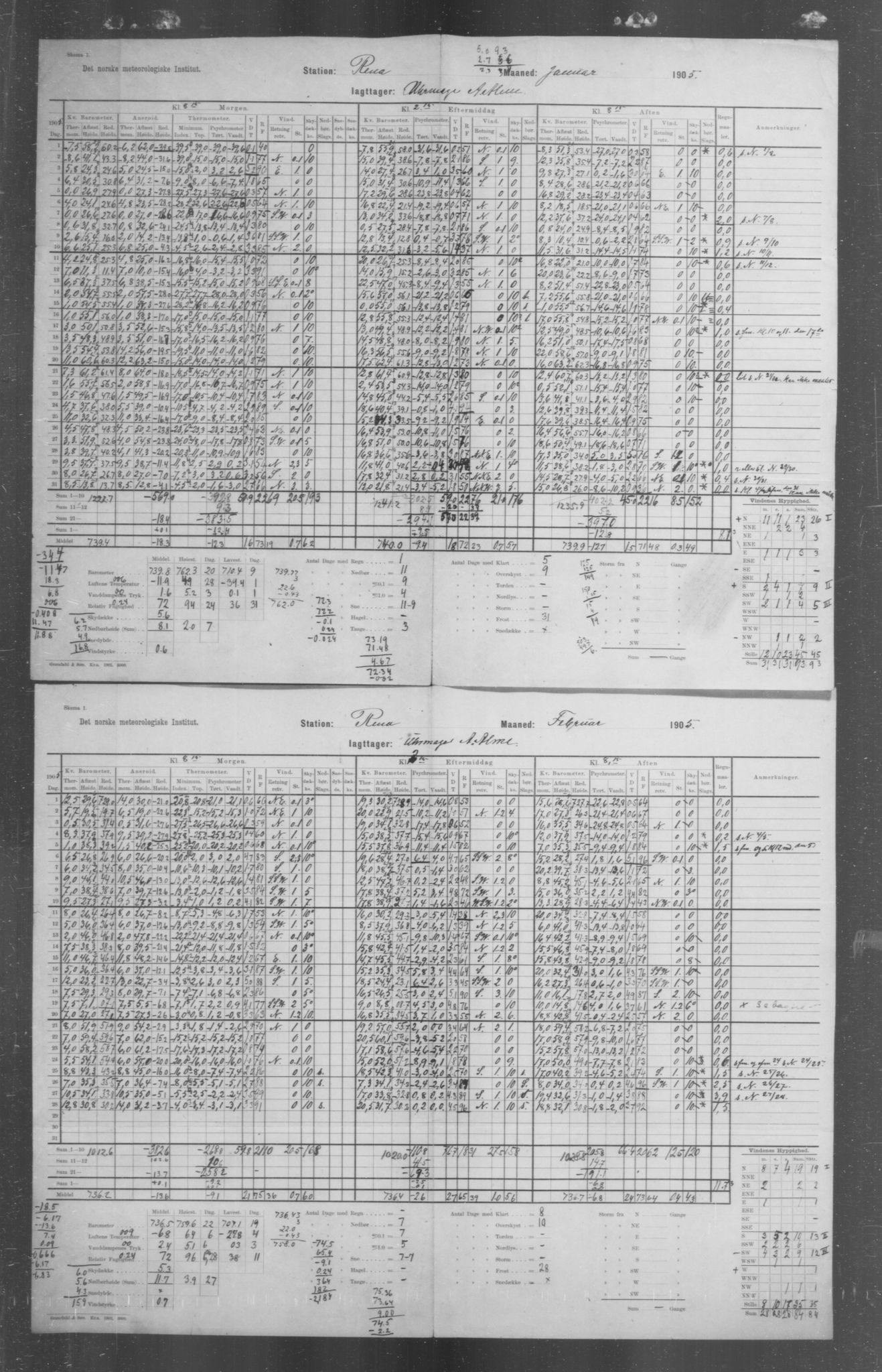 Det norske meteorologiske institutt, AV/RA-S-1570, 1869-1930, s. 174