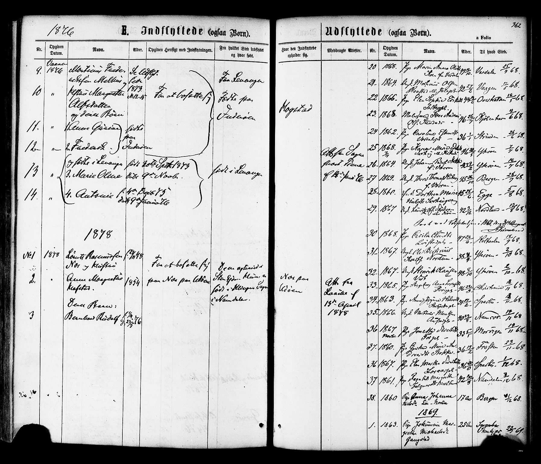Ministerialprotokoller, klokkerbøker og fødselsregistre - Nord-Trøndelag, SAT/A-1458/730/L0284: Ministerialbok nr. 730A09, 1866-1878, s. 362