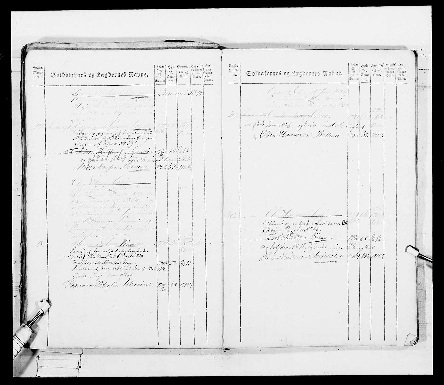 Generalitets- og kommissariatskollegiet, Det kongelige norske kommissariatskollegium, AV/RA-EA-5420/E/Eh/L0099: Bergenhusiske nasjonale infanteriregiment, 1812, s. 510