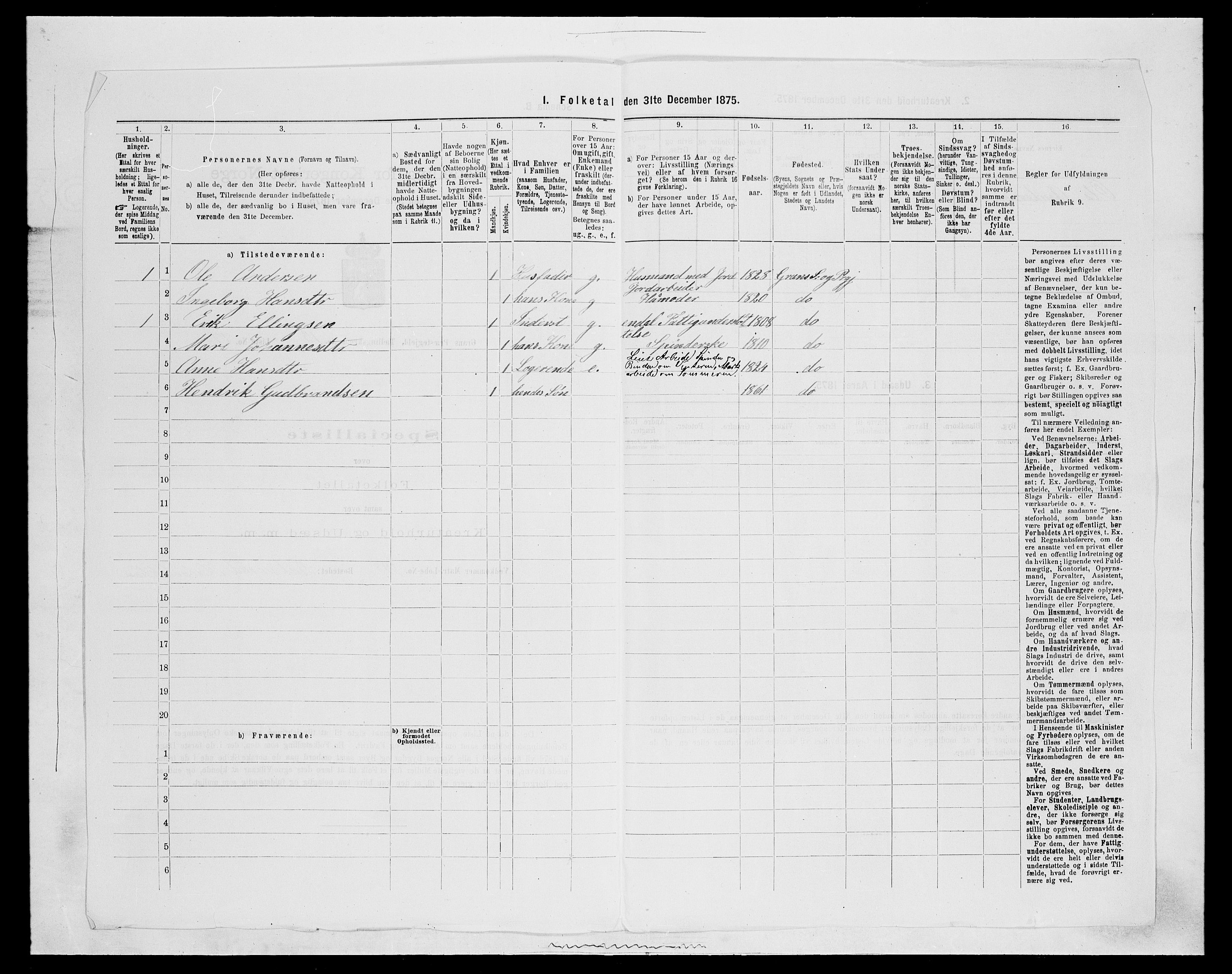 SAH, Folketelling 1875 for 0534P Gran prestegjeld, 1875, s. 2525