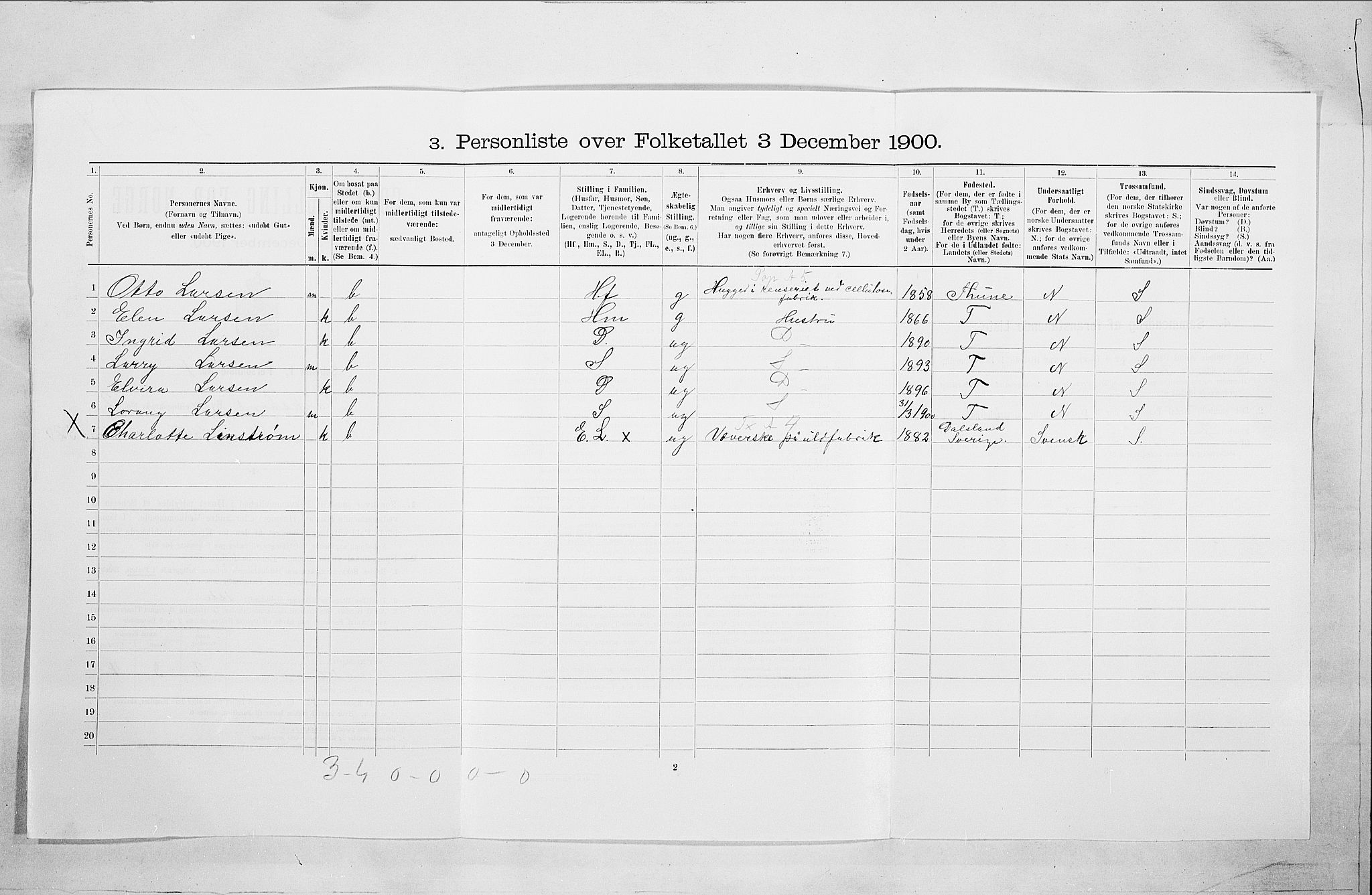 SAO, Folketelling 1900 for 0102 Sarpsborg kjøpstad, 1900