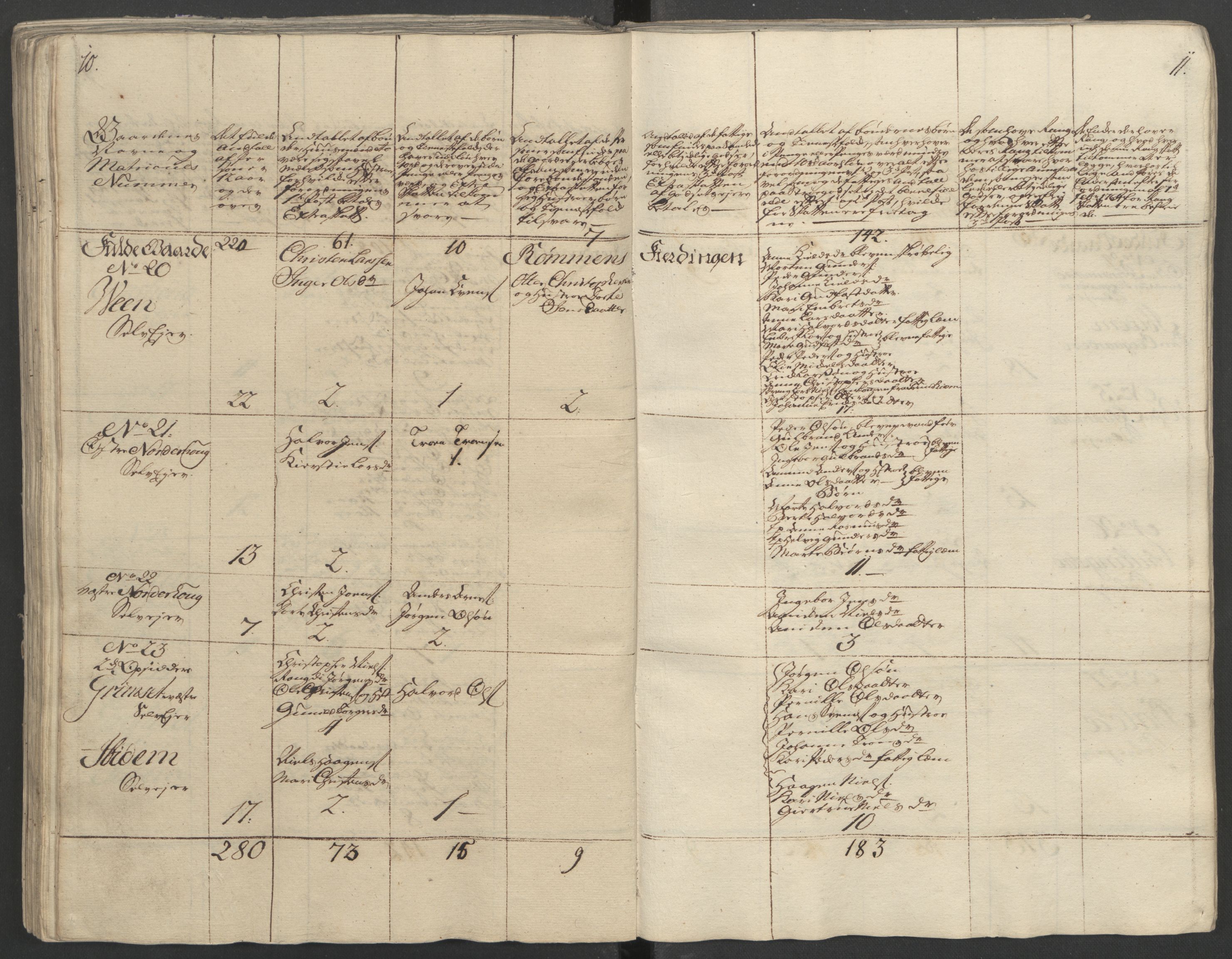 Rentekammeret inntil 1814, Reviderte regnskaper, Fogderegnskap, RA/EA-4092/R16/L1148: Ekstraskatten Hedmark, 1764, s. 190