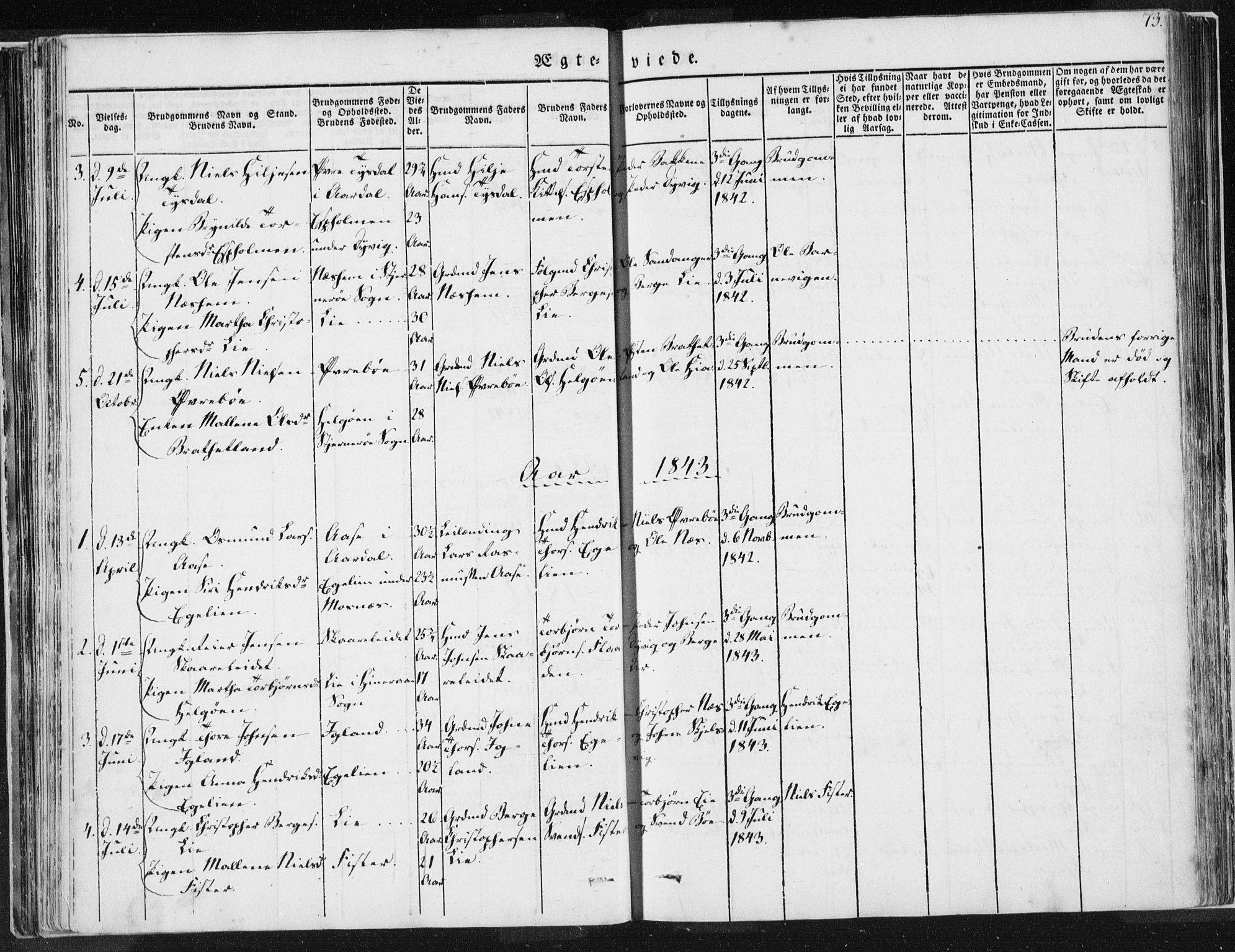 Hjelmeland sokneprestkontor, SAST/A-101843/01/IV/L0007: Ministerialbok nr. A 7, 1834-1850, s. 73