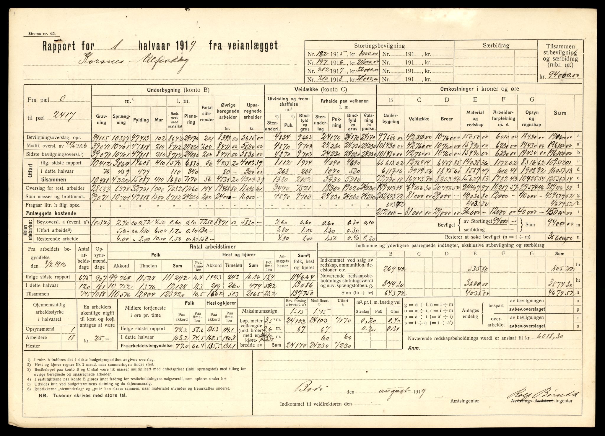 Nordland vegkontor, AV/SAT-A-4181/F/Fa/L0030: Hamarøy/Tysfjord, 1885-1948, s. 21