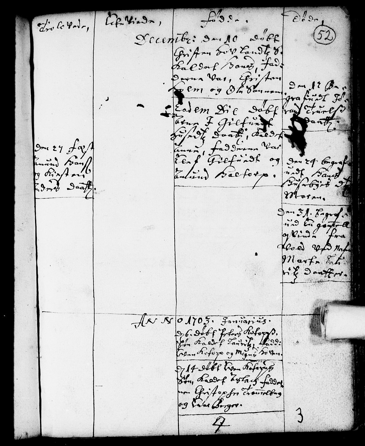 Spydeberg prestekontor Kirkebøker, SAO/A-10924/F/Fa/L0001: Ministerialbok nr. I 1, 1696-1738, s. 52