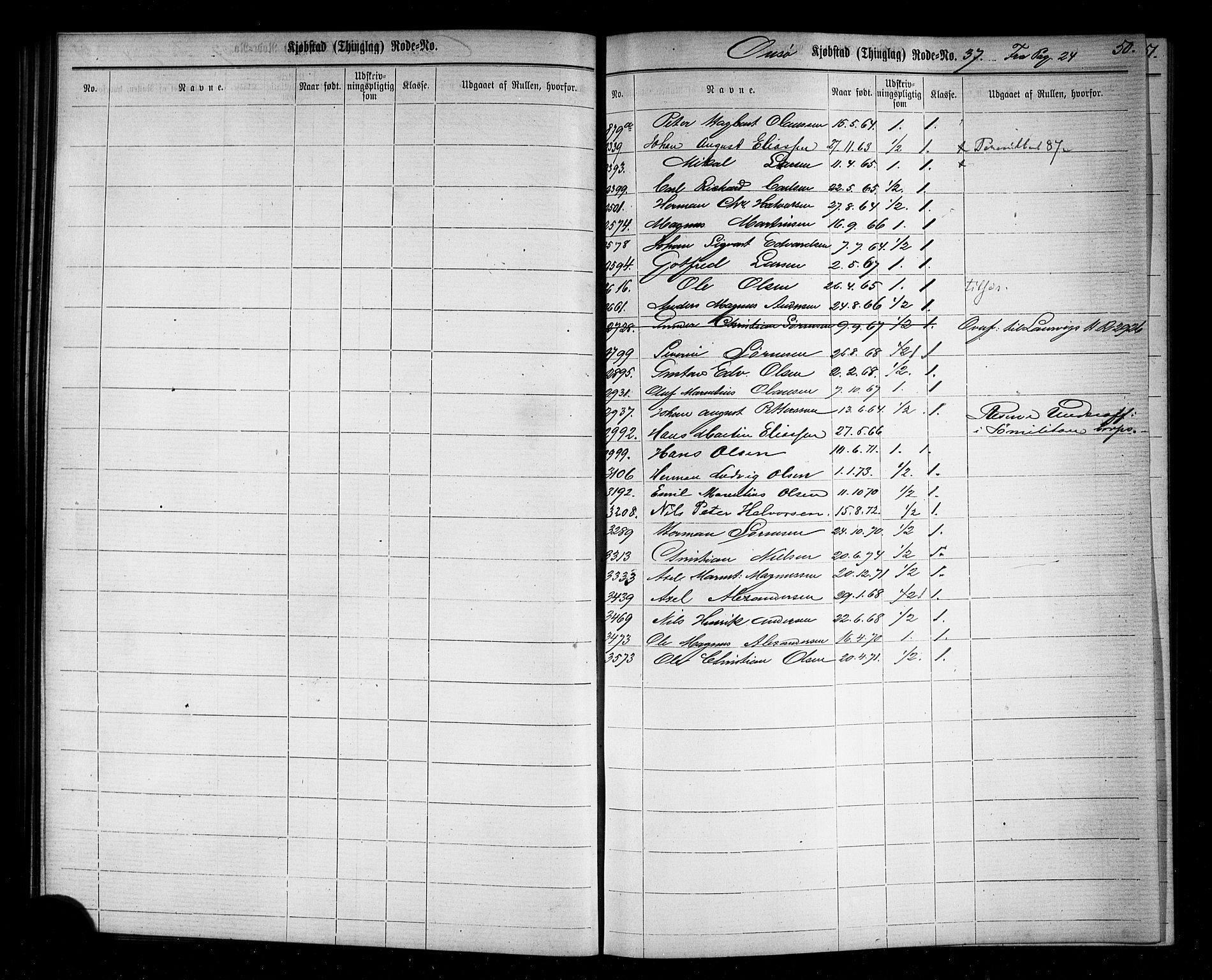 Fredrikstad mønstringskontor, SAO/A-10569b/F/Fc/Fcc/L0001: Utskrivningsregisterrulle, 1868, s. 55