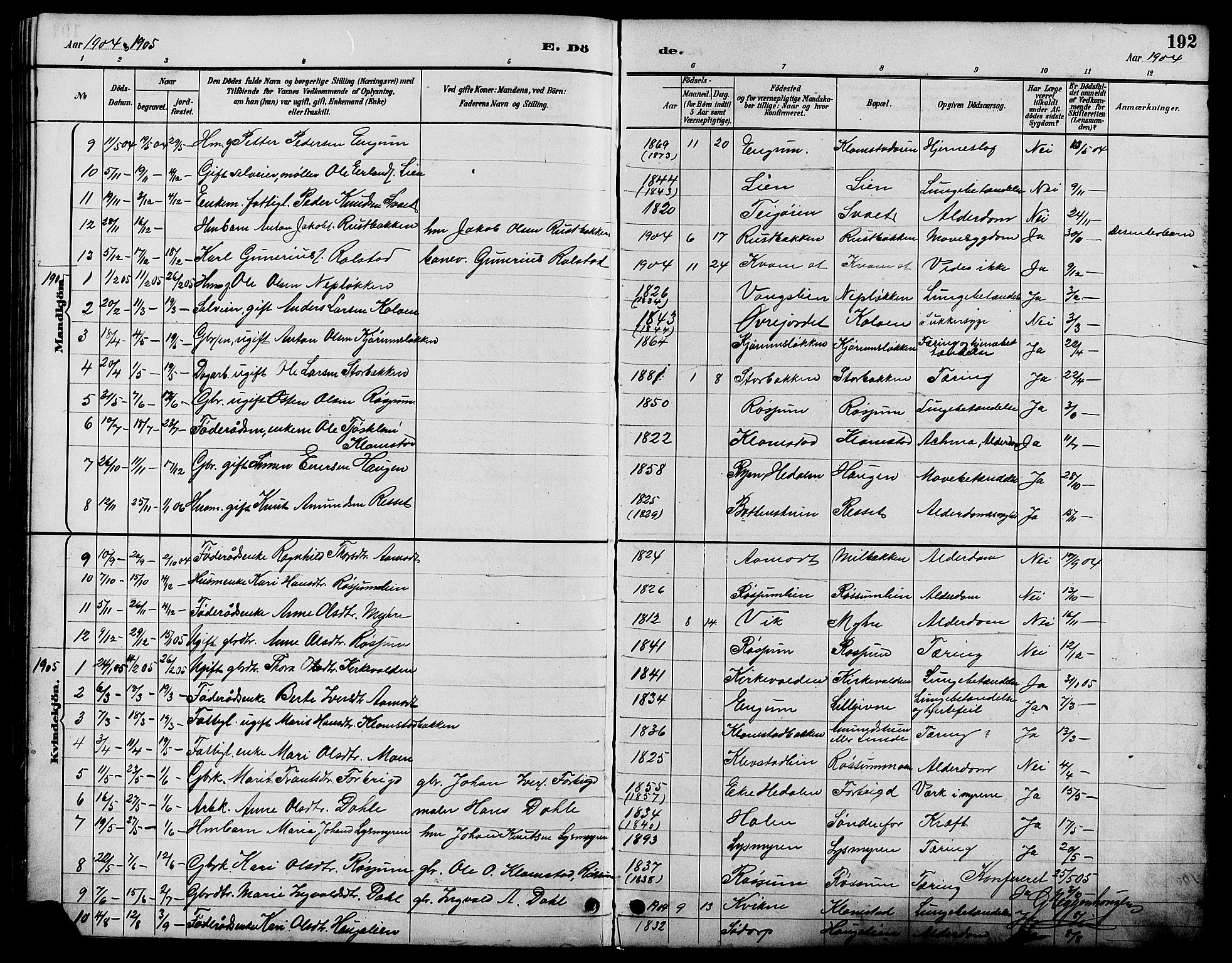 Nord-Fron prestekontor, AV/SAH-PREST-080/H/Ha/Hab/L0006: Klokkerbok nr. 6, 1887-1914, s. 192