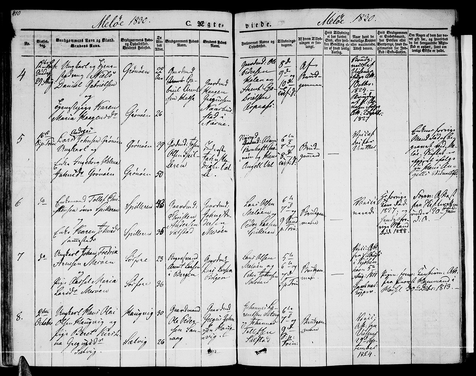 Ministerialprotokoller, klokkerbøker og fødselsregistre - Nordland, AV/SAT-A-1459/841/L0600: Ministerialbok nr. 841A07 /2, 1824-1843, s. 410