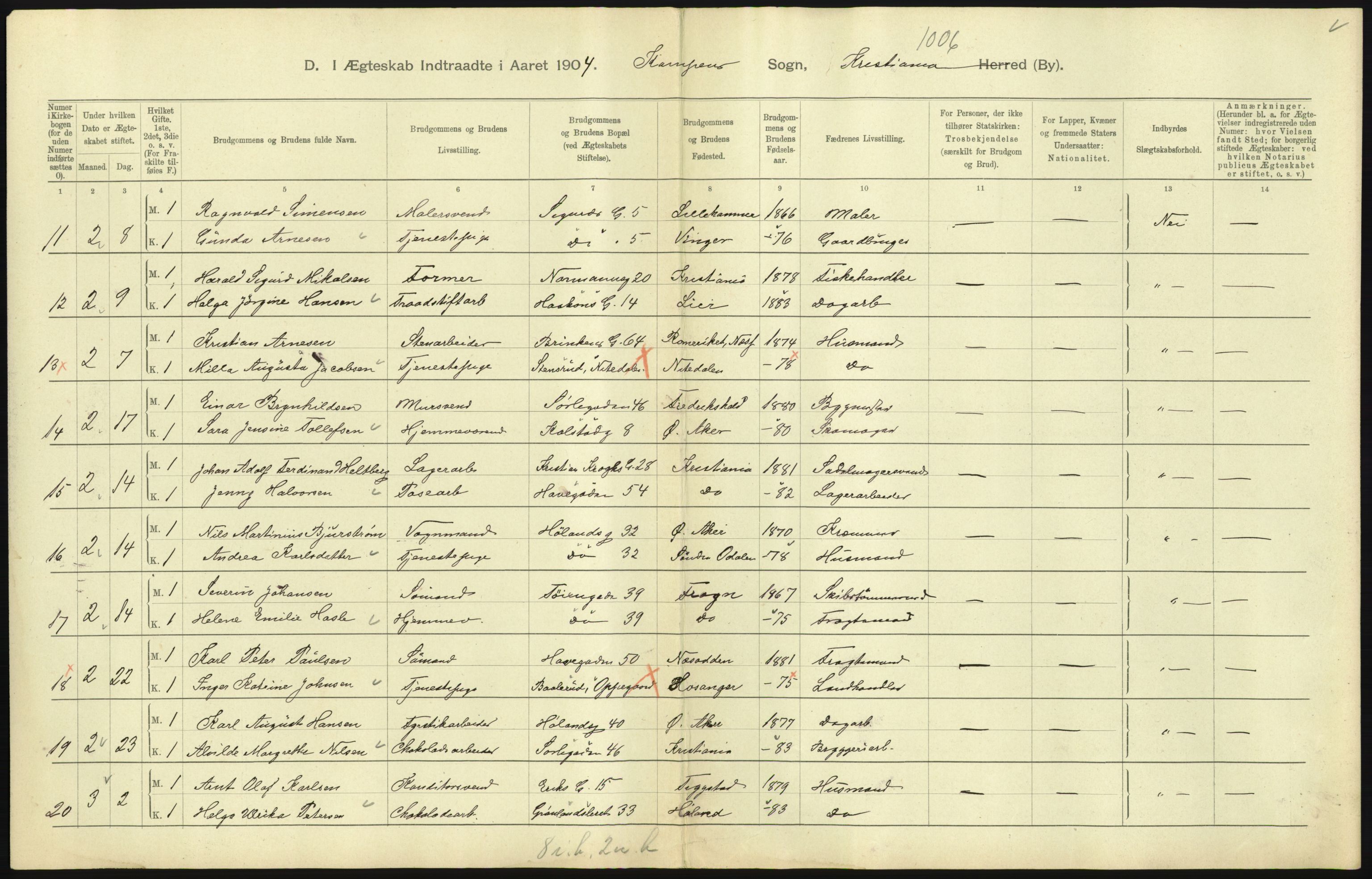 Statistisk sentralbyrå, Sosiodemografiske emner, Befolkning, AV/RA-S-2228/D/Df/Dfa/Dfab/L0004: Kristiania: Gifte, døde, 1904, s. 15