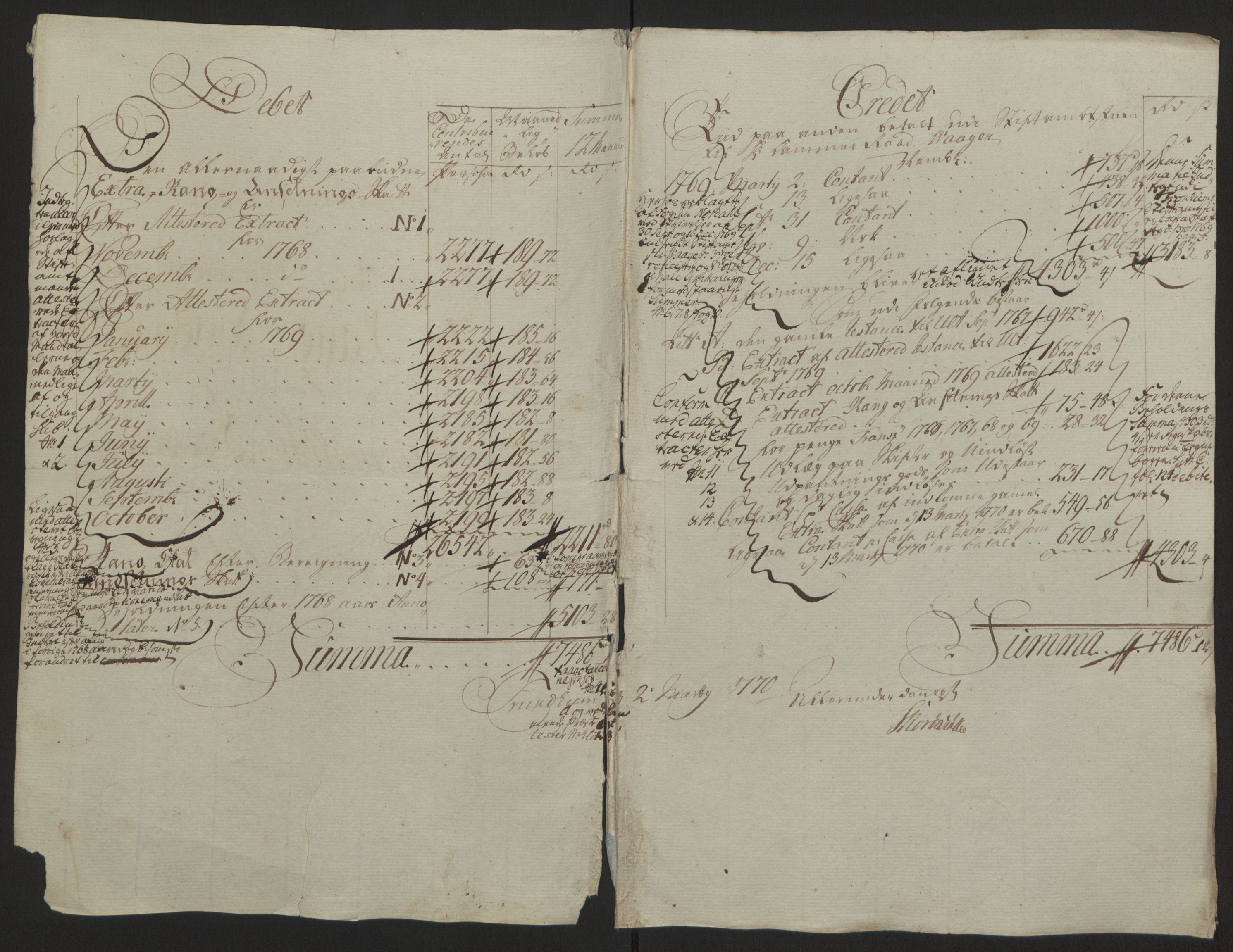 Rentekammeret inntil 1814, Reviderte regnskaper, Fogderegnskap, RA/EA-4092/R64/L4502: Ekstraskatten Namdal, 1762-1772, s. 304