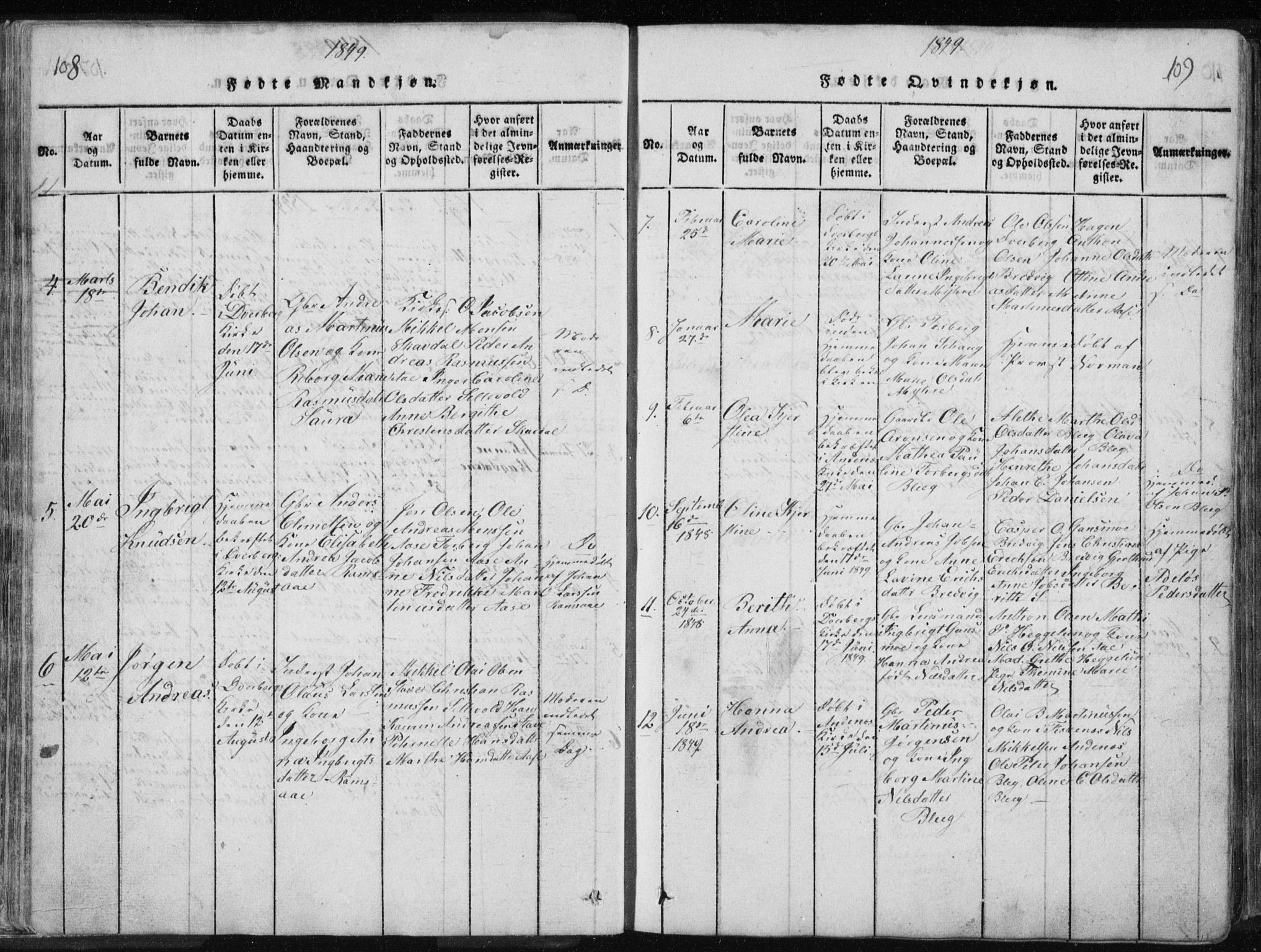 Ministerialprotokoller, klokkerbøker og fødselsregistre - Nordland, AV/SAT-A-1459/897/L1411: Klokkerbok nr. 897C01, 1820-1866, s. 108-109