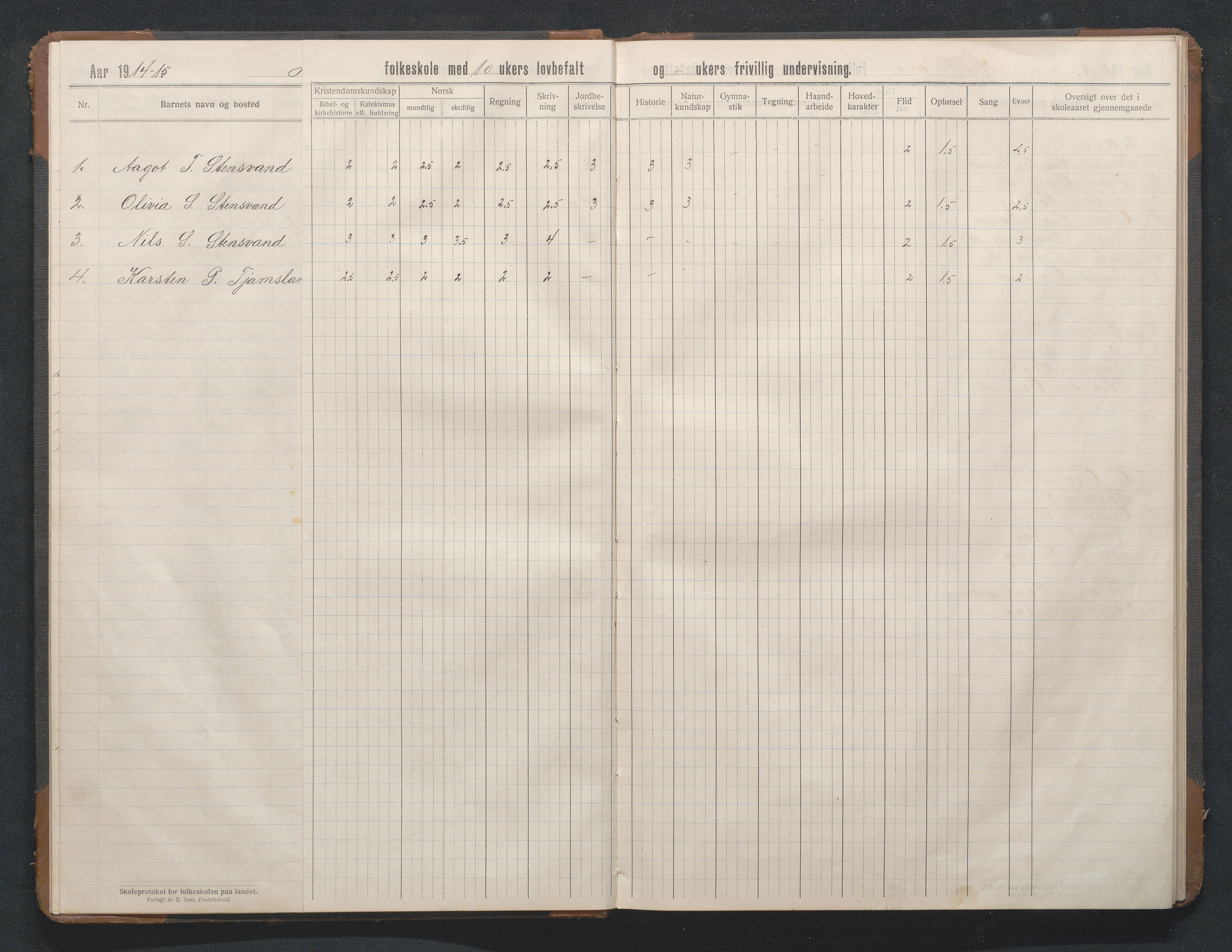 Birkenes kommune, Håbesland, Holte og Rislå skolekretser frem til 1991, AAKS/KA0928-550c_91/F02/L0003: Skoleprotokoll Håbesland og Holte, 1913-1955