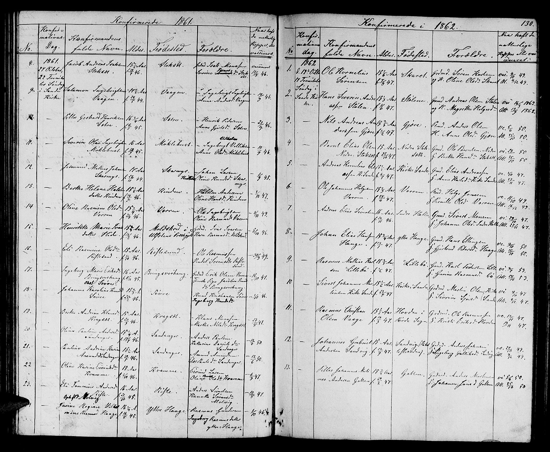 Ministerialprotokoller, klokkerbøker og fødselsregistre - Møre og Romsdal, SAT/A-1454/503/L0047: Klokkerbok nr. 503C02, 1854-1884, s. 130