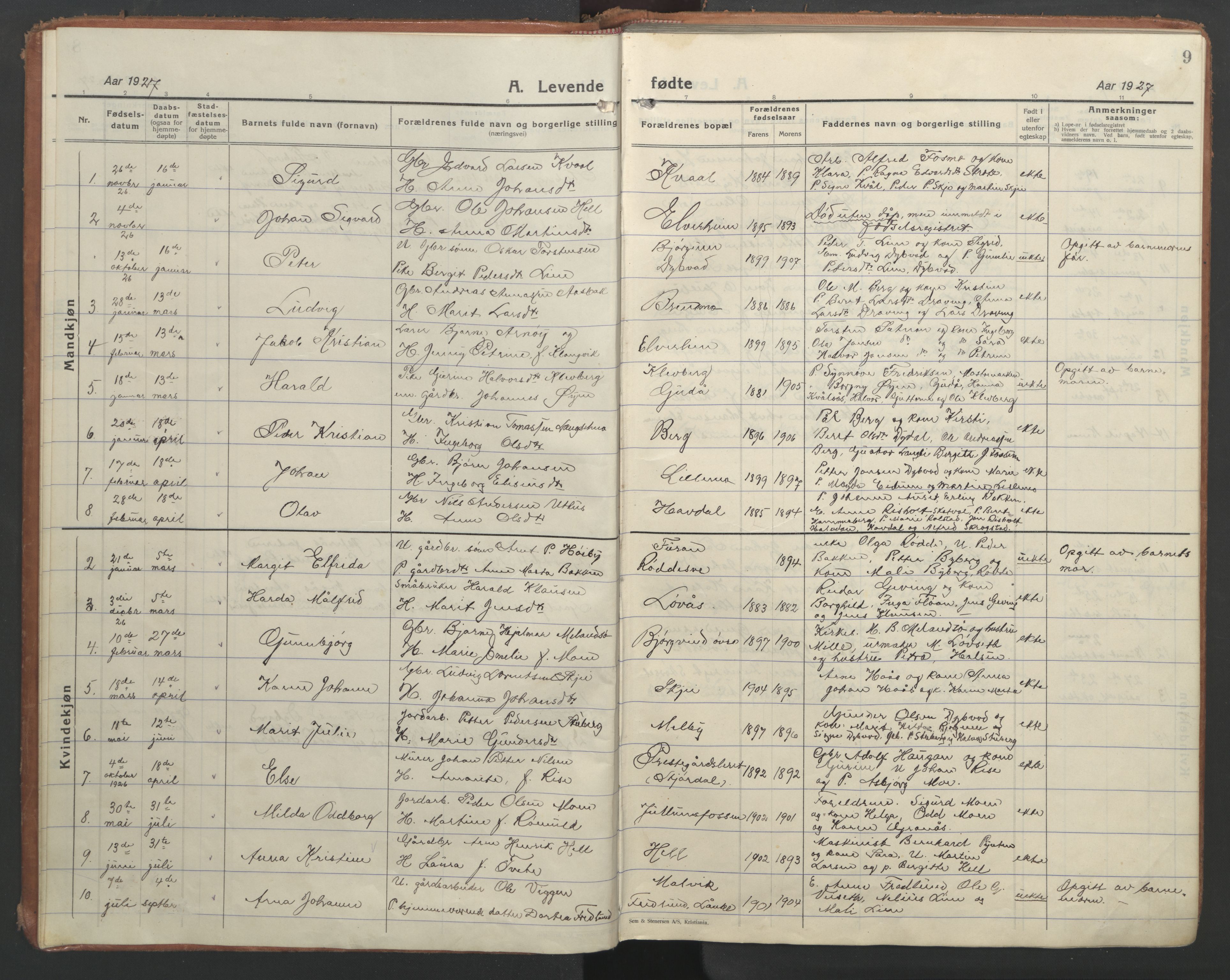 Ministerialprotokoller, klokkerbøker og fødselsregistre - Nord-Trøndelag, AV/SAT-A-1458/710/L0097: Klokkerbok nr. 710C02, 1925-1955, s. 9