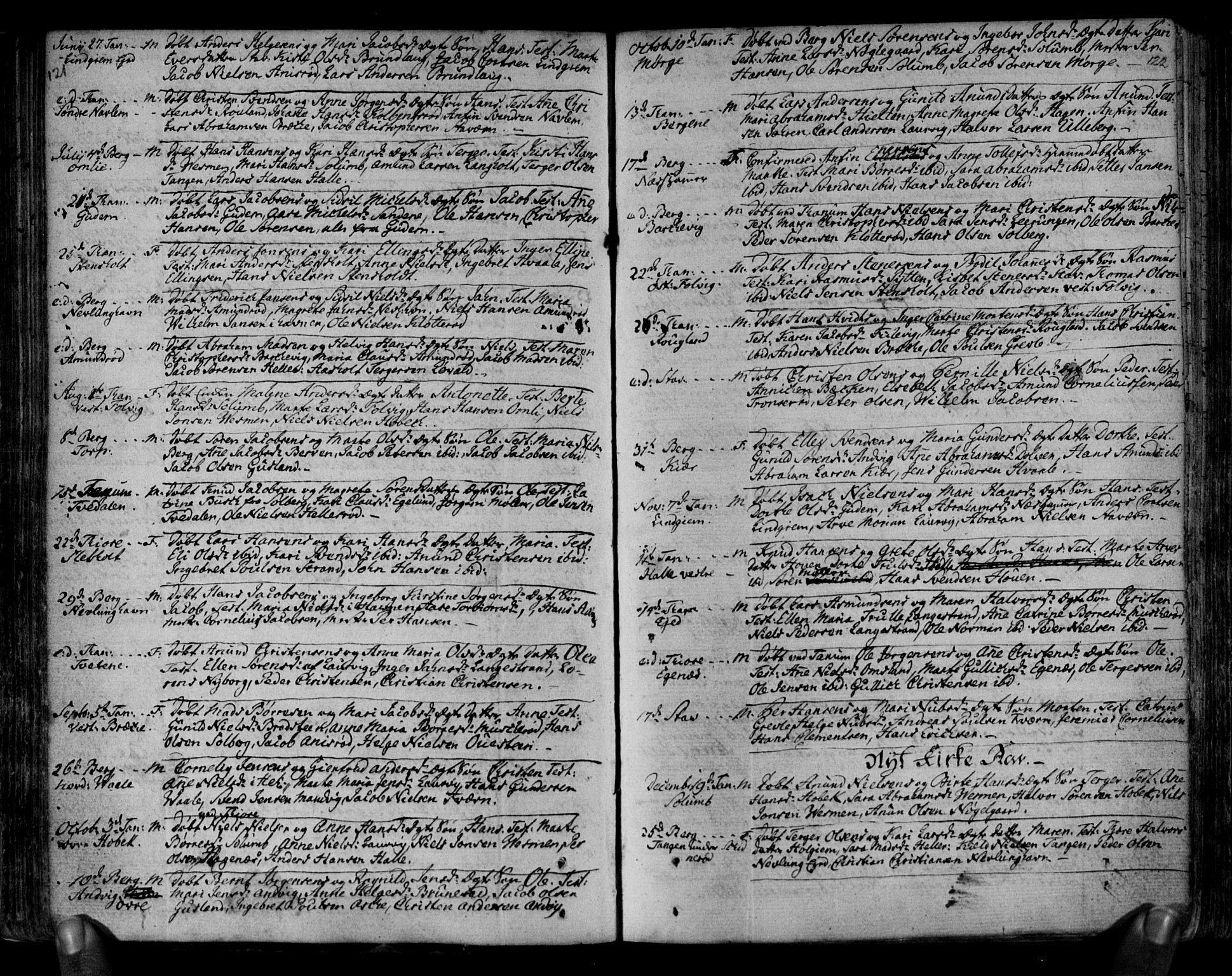 Brunlanes kirkebøker, SAKO/A-342/F/Fa/L0001: Ministerialbok nr. I 1, 1766-1801, s. 121-122