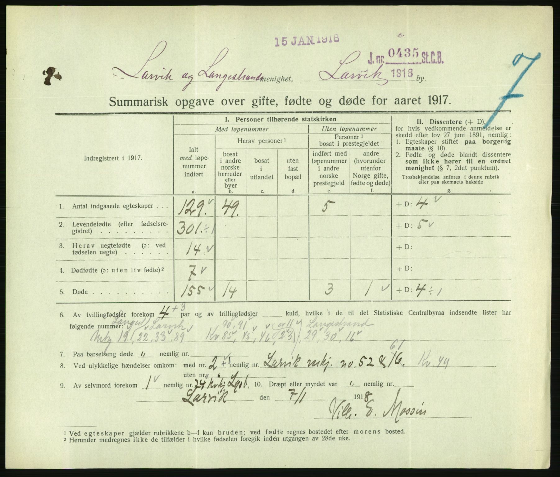 Statistisk sentralbyrå, Sosiodemografiske emner, Befolkning, RA/S-2228/D/Df/Dfb/Dfbg/L0056: Summariske oppgaver over gifte, fødte og døde for hele landet., 1917, s. 465