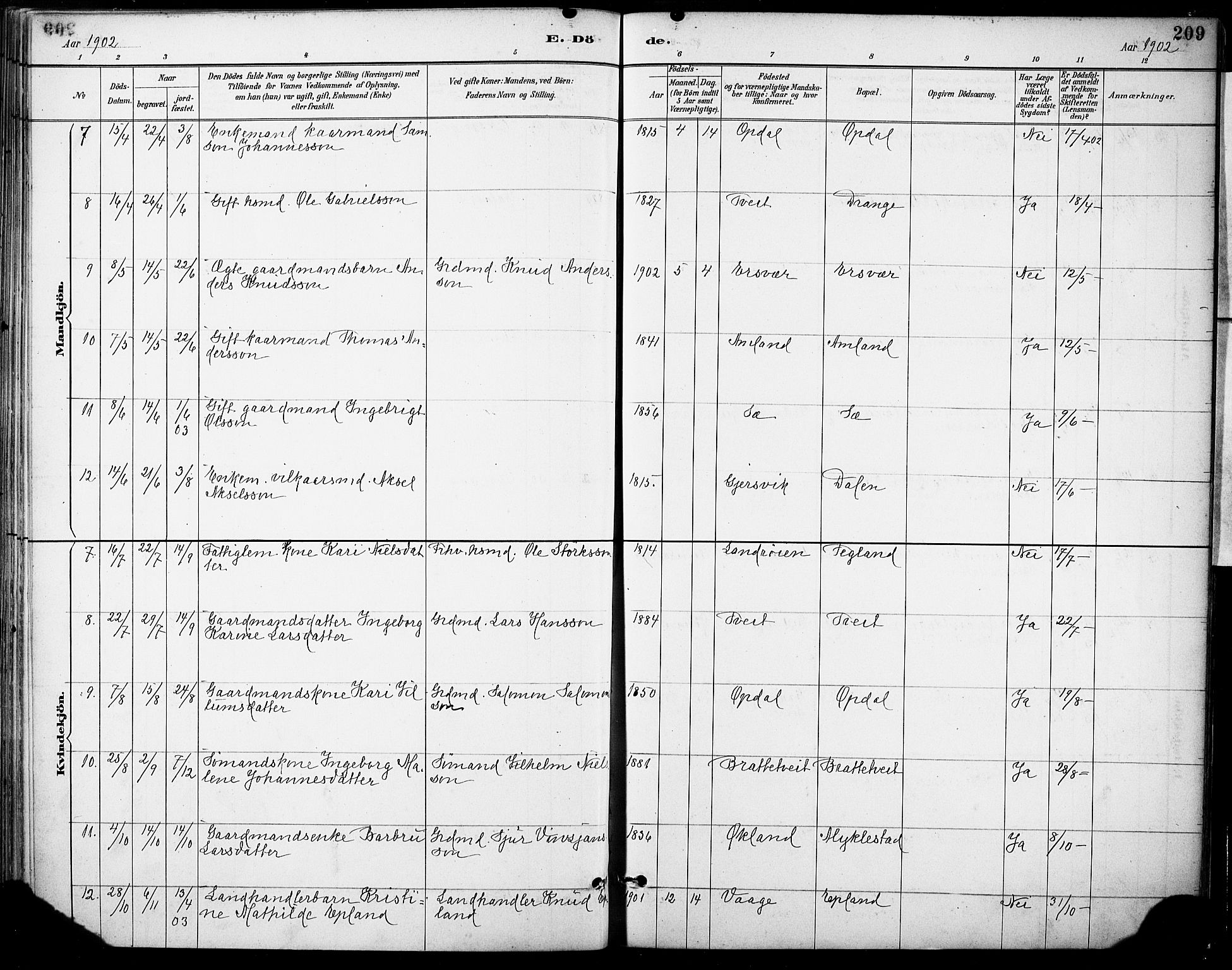 Tysnes sokneprestembete, AV/SAB-A-78601/H/Haa: Ministerialbok nr. D 1, 1887-1904, s. 209