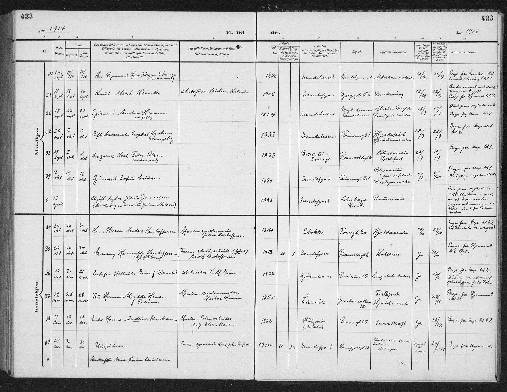 Sandefjord kirkebøker, AV/SAKO-A-315/G/Ga/L0003: Klokkerbok nr. 3, 1903-1920, s. 433