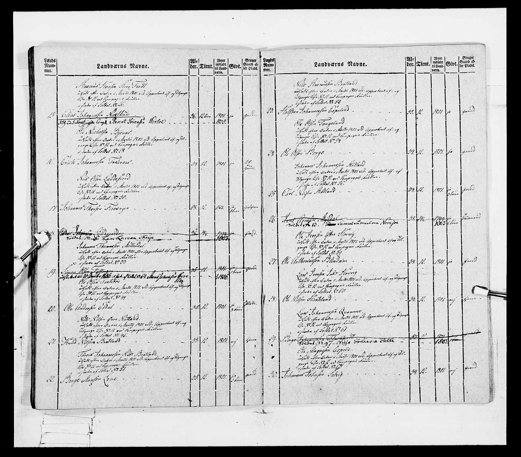 Generalitets- og kommissariatskollegiet, Det kongelige norske kommissariatskollegium, AV/RA-EA-5420/E/Eh/L0096: Bergenhusiske nasjonale infanteriregiment, 1791-1803, s. 375