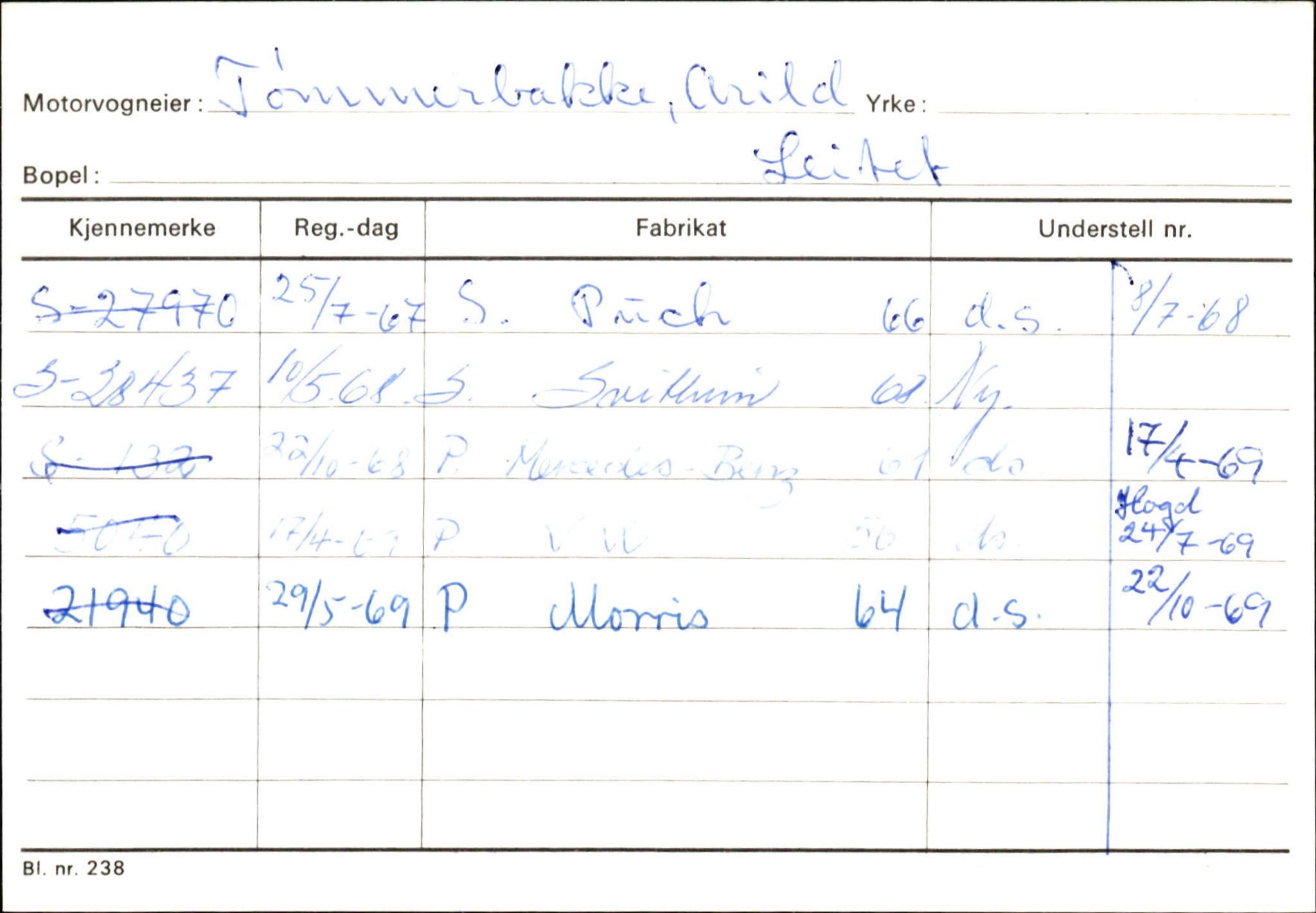 Statens vegvesen, Sogn og Fjordane vegkontor, AV/SAB-A-5301/4/F/L0126: Eigarregister Fjaler M-Å. Leikanger A-Å, 1945-1975, s. 528