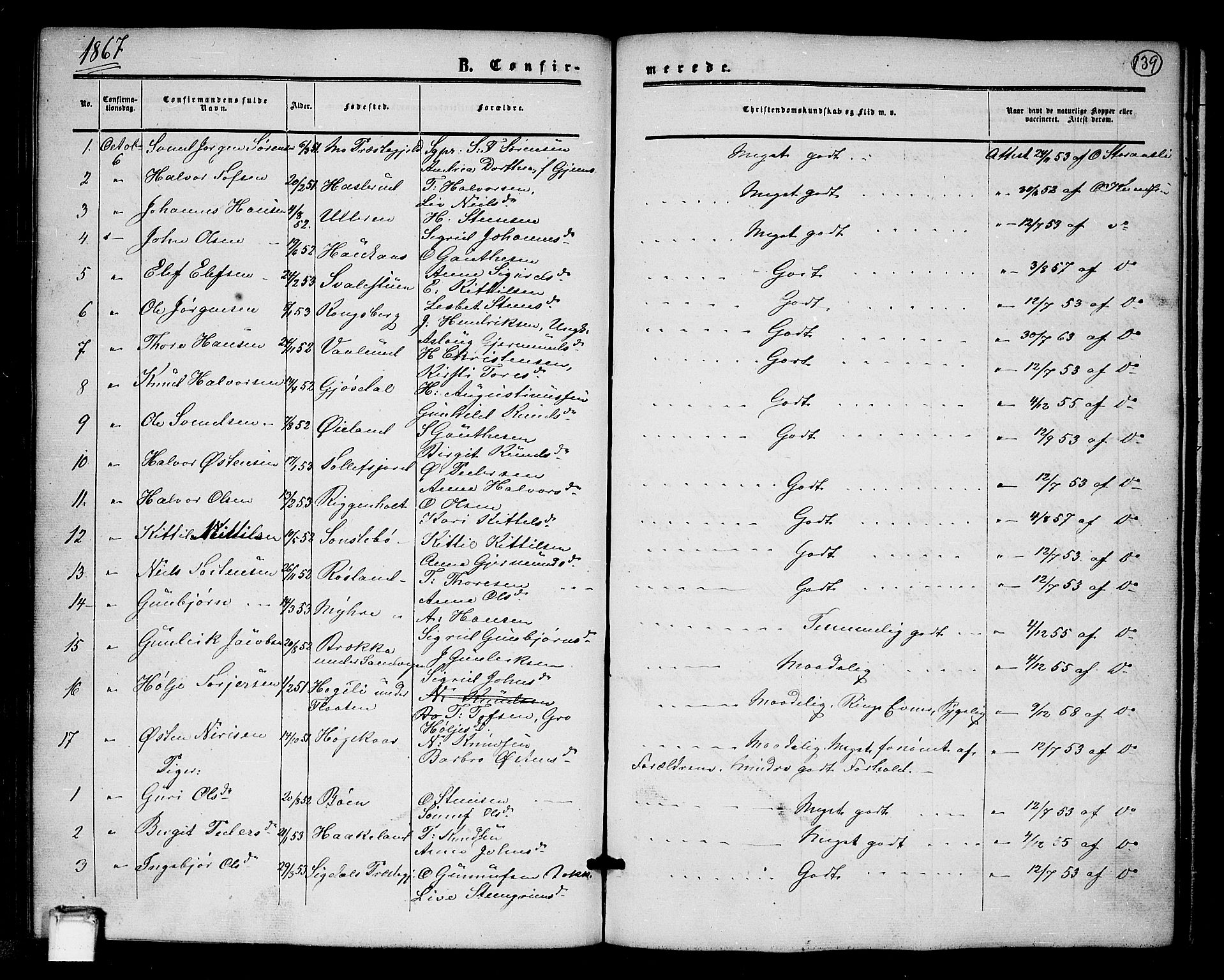 Tinn kirkebøker, AV/SAKO-A-308/G/Ga/L0002: Klokkerbok nr. I 2, 1851-1883, s. 139